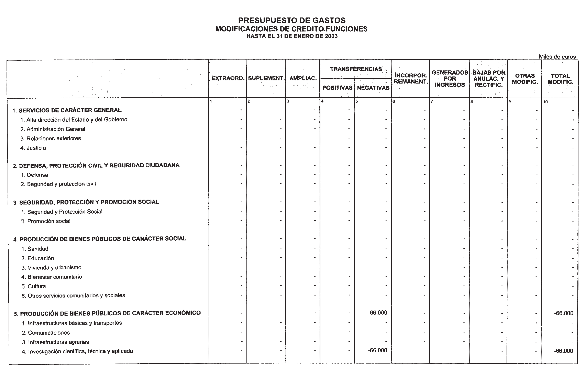Imagen: /datos/imagenes/disp/2003/201/16607_13671670_image11.png