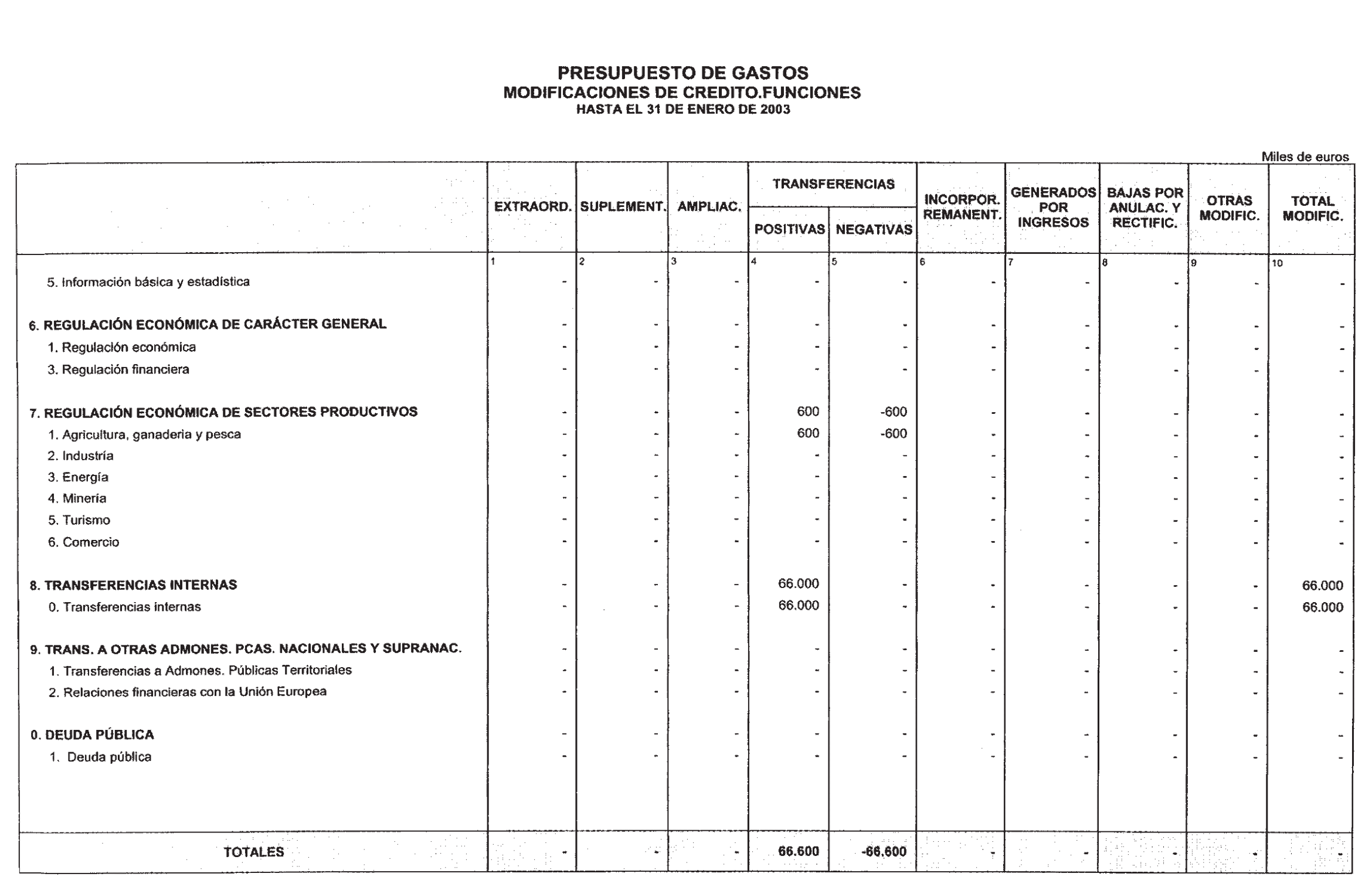 Imagen: /datos/imagenes/disp/2003/201/16607_13671670_image12.png