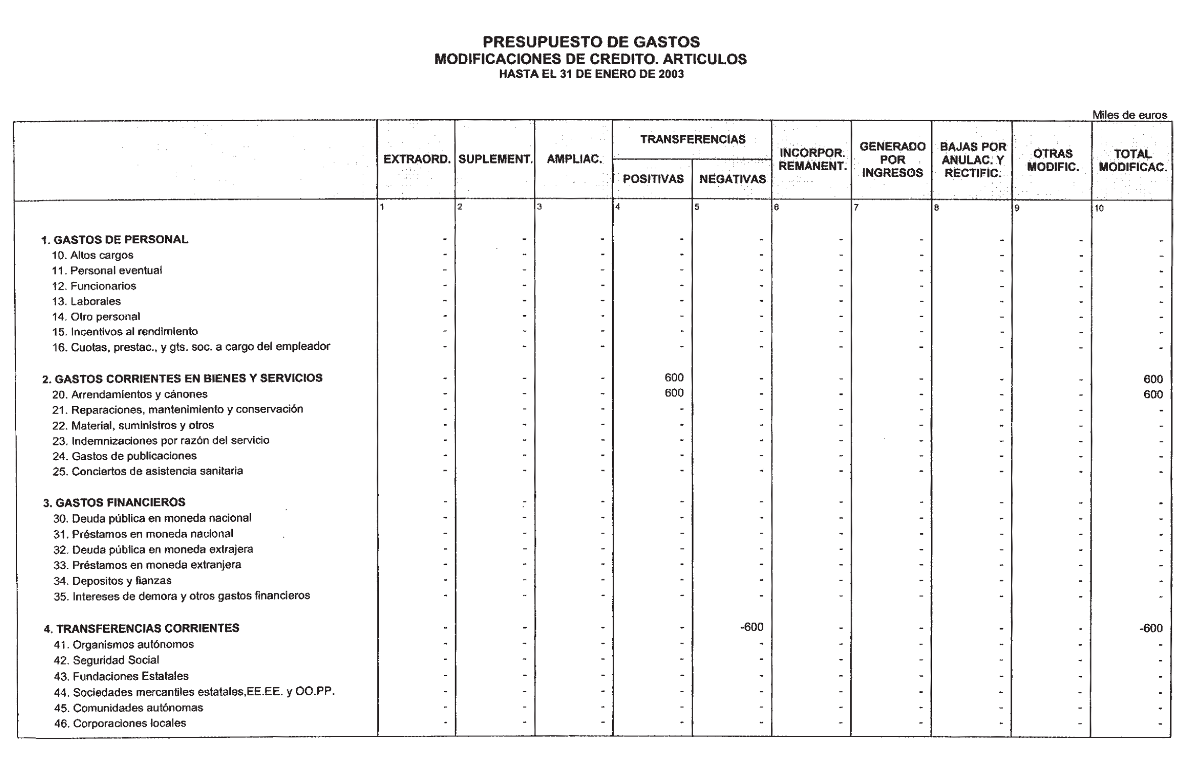 Imagen: /datos/imagenes/disp/2003/201/16607_13671670_image13.png