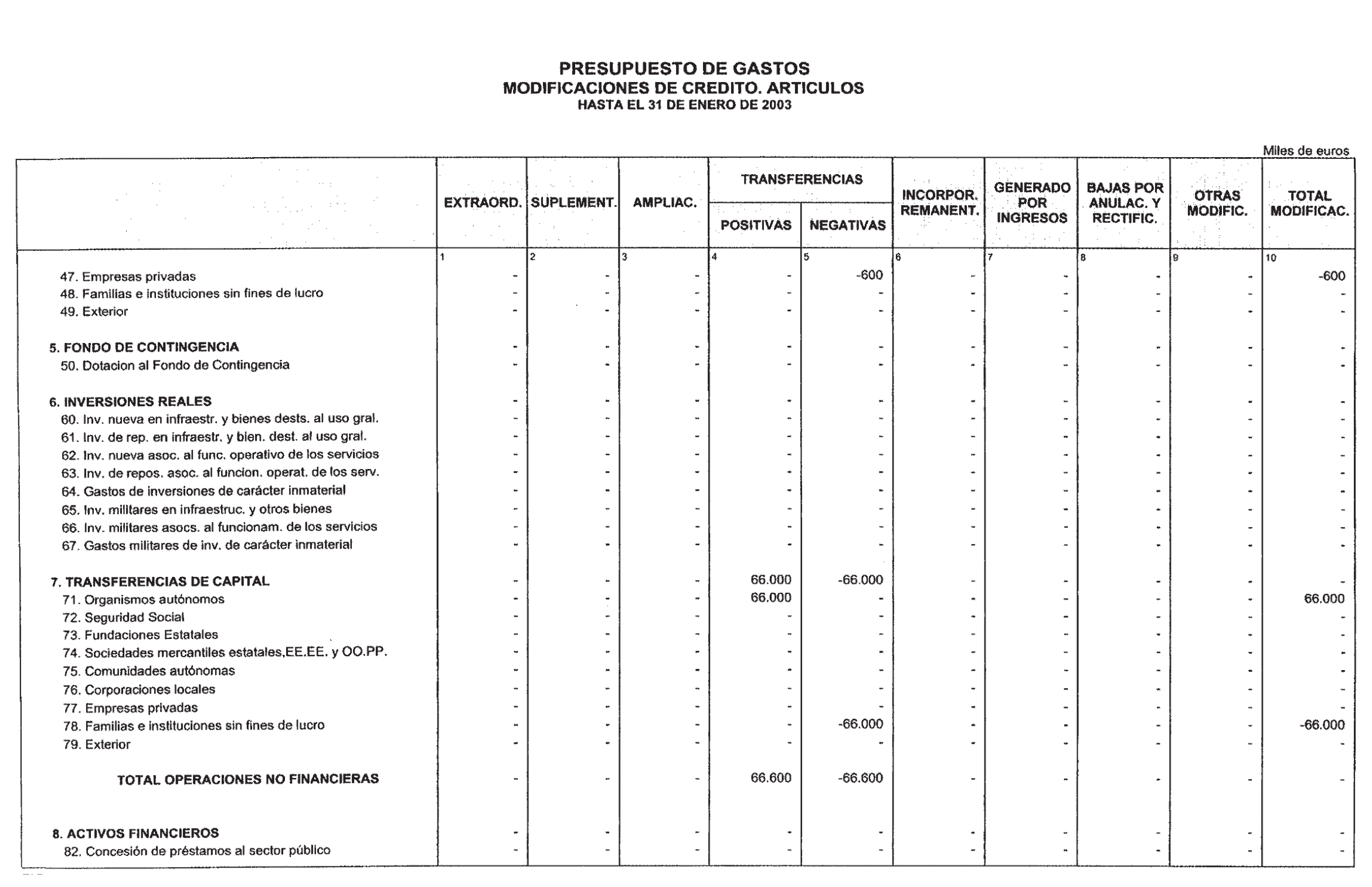 Imagen: /datos/imagenes/disp/2003/201/16607_13671670_image14.png