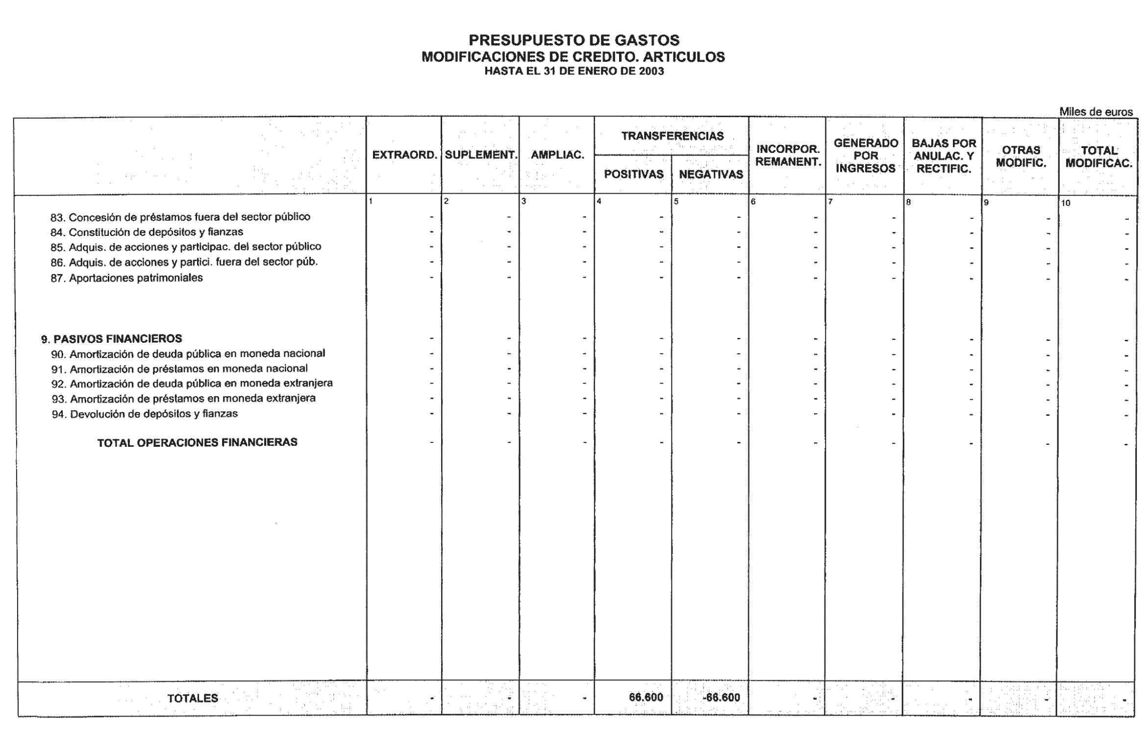 Imagen: /datos/imagenes/disp/2003/201/16607_13671670_image15.png