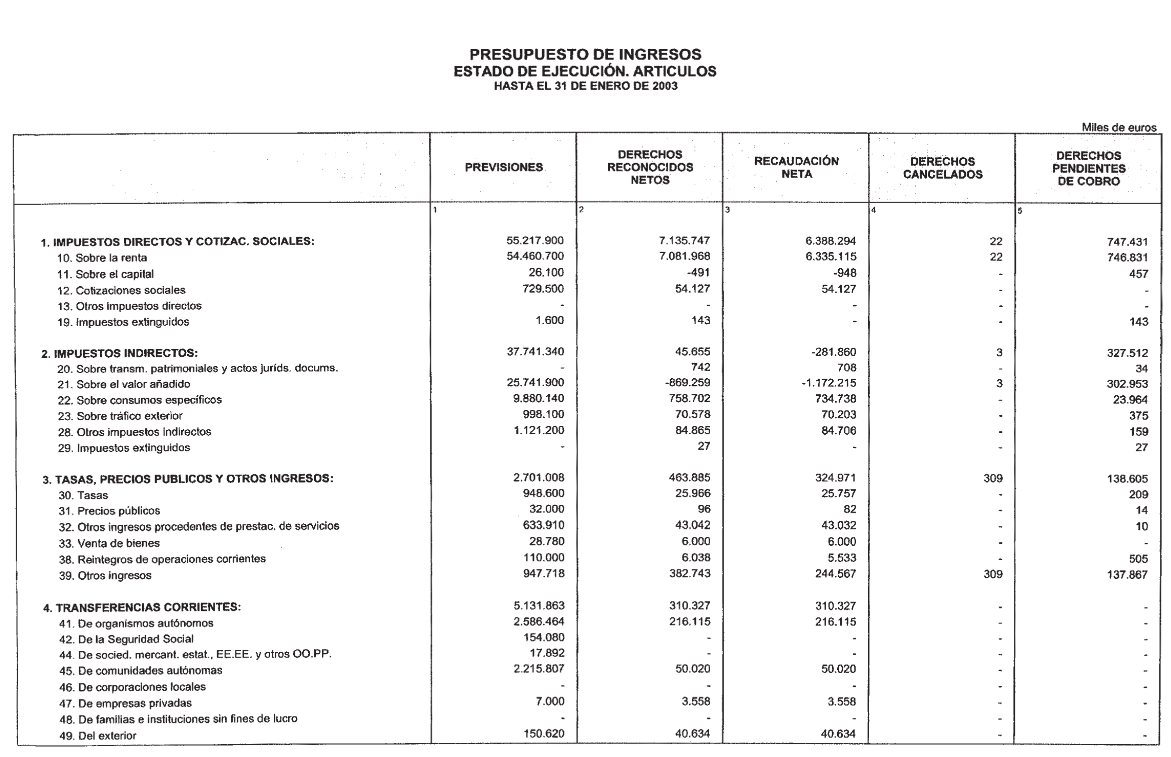Imagen: /datos/imagenes/disp/2003/201/16607_13671670_image16.png