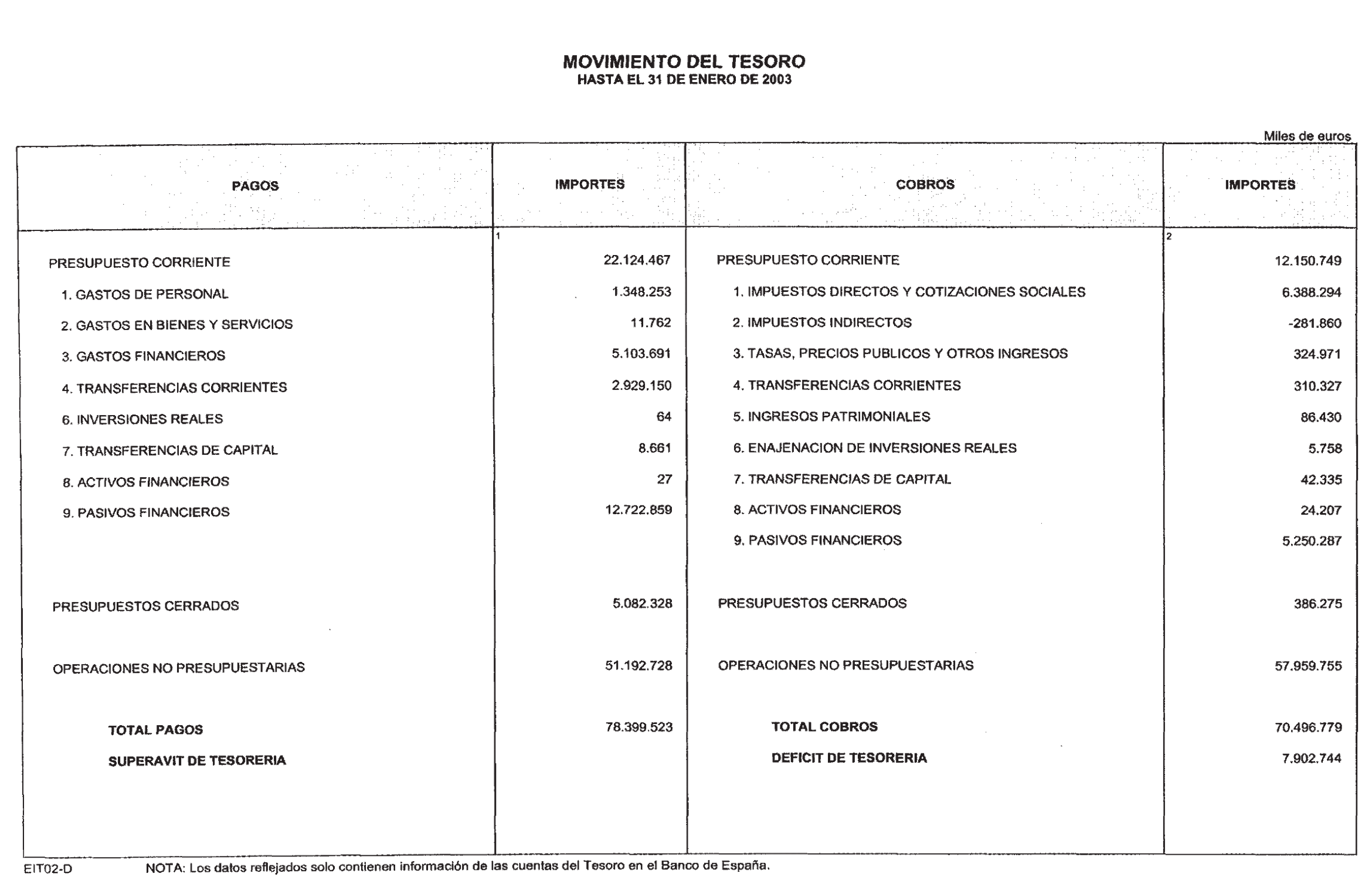 Imagen: /datos/imagenes/disp/2003/201/16607_13671670_image2.png