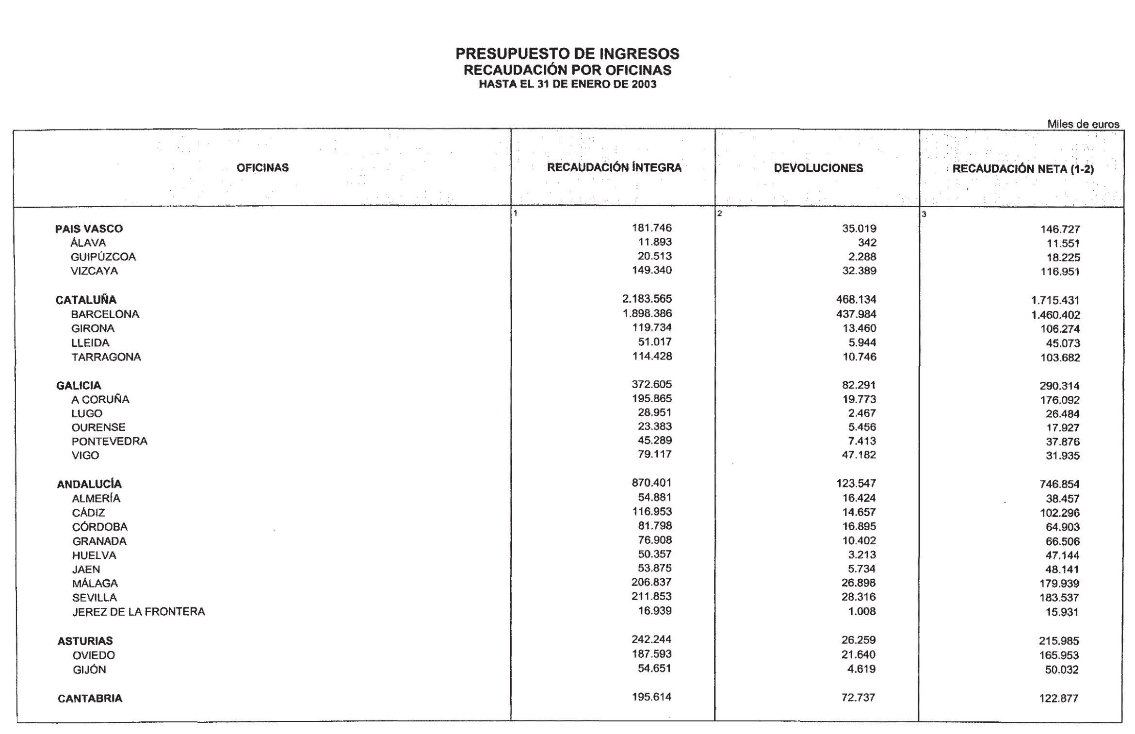 Imagen: /datos/imagenes/disp/2003/201/16607_13671670_image20.png