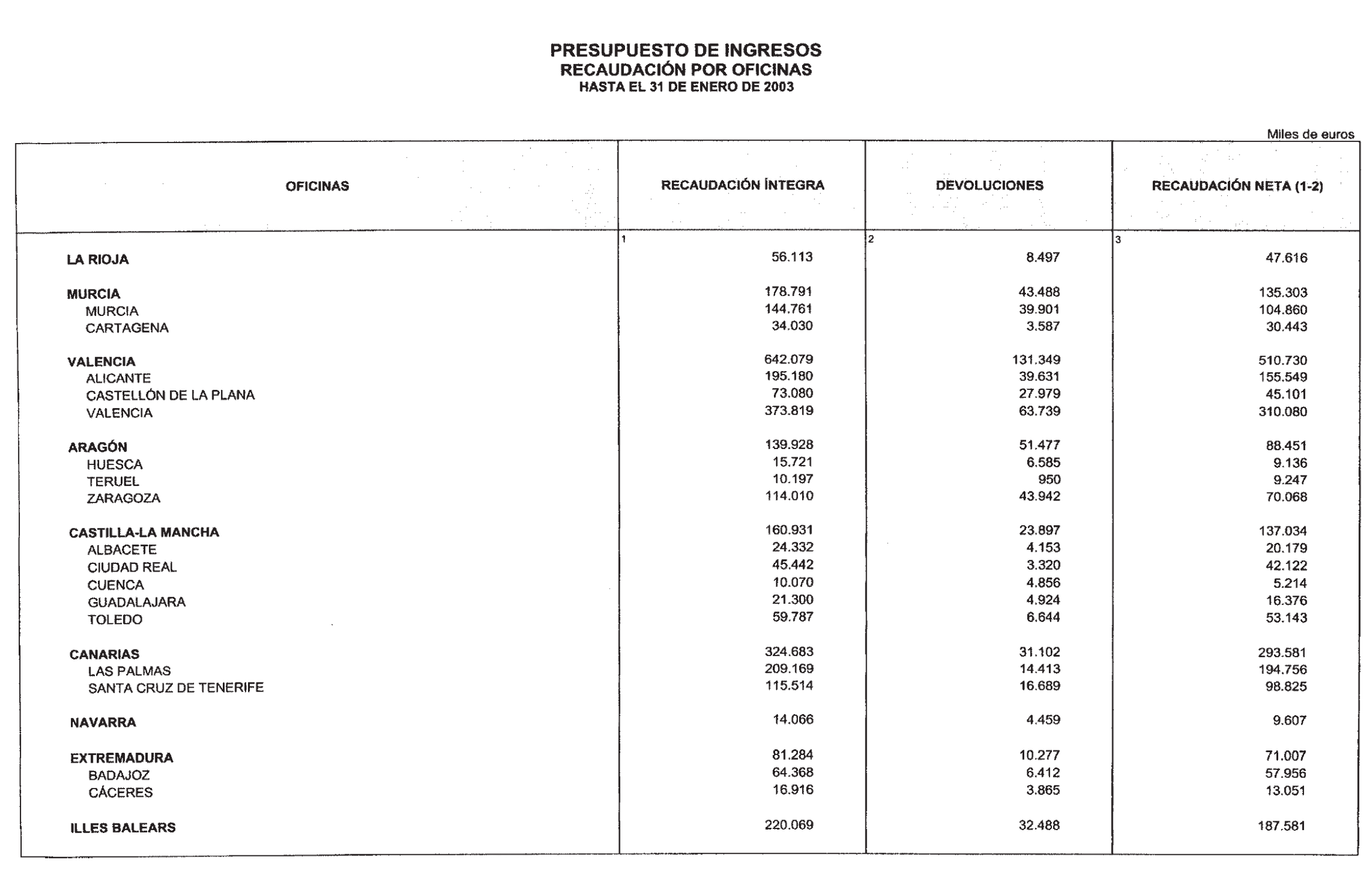 Imagen: /datos/imagenes/disp/2003/201/16607_13671670_image21.png