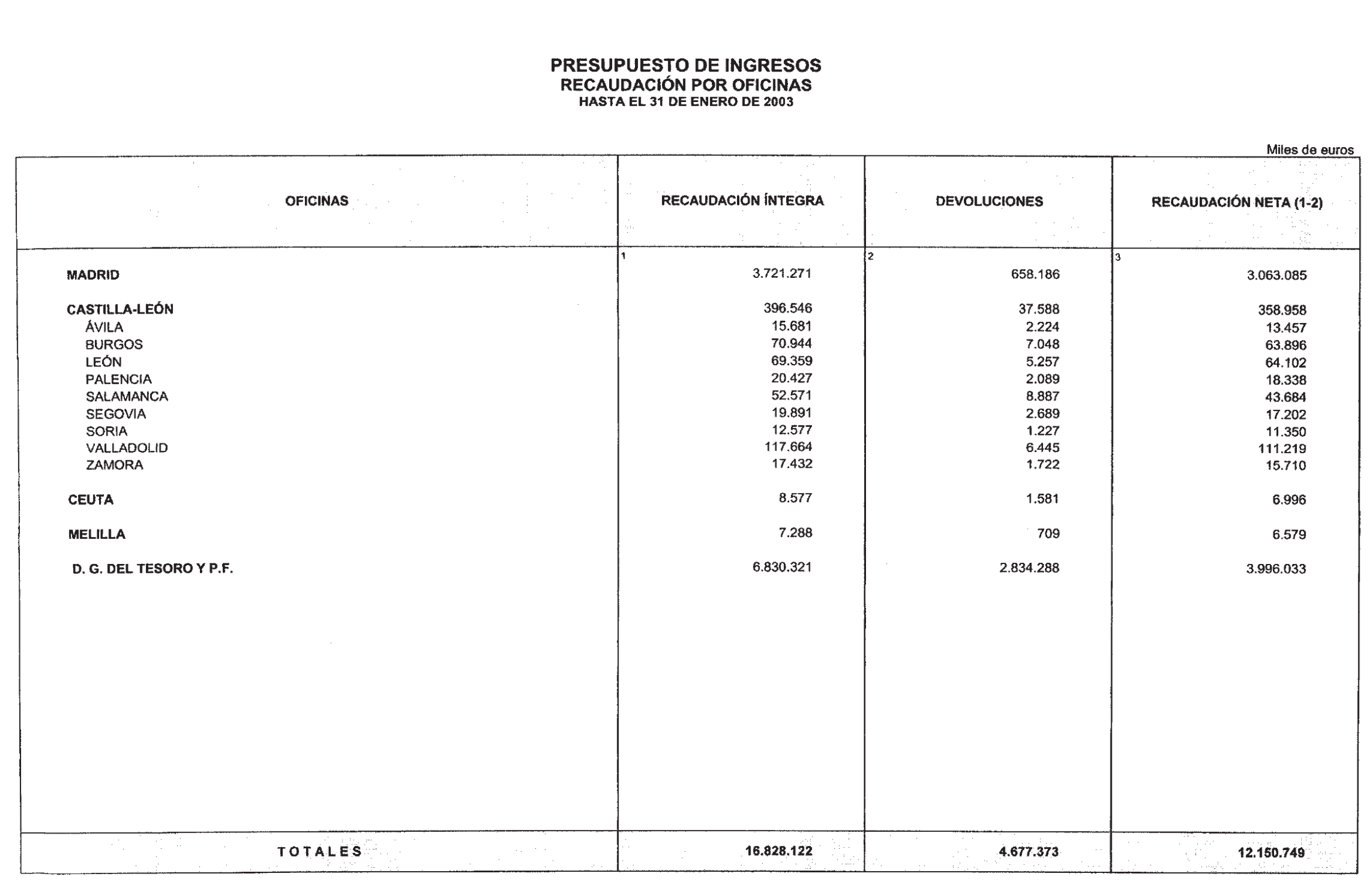 Imagen: /datos/imagenes/disp/2003/201/16607_13671670_image22.png