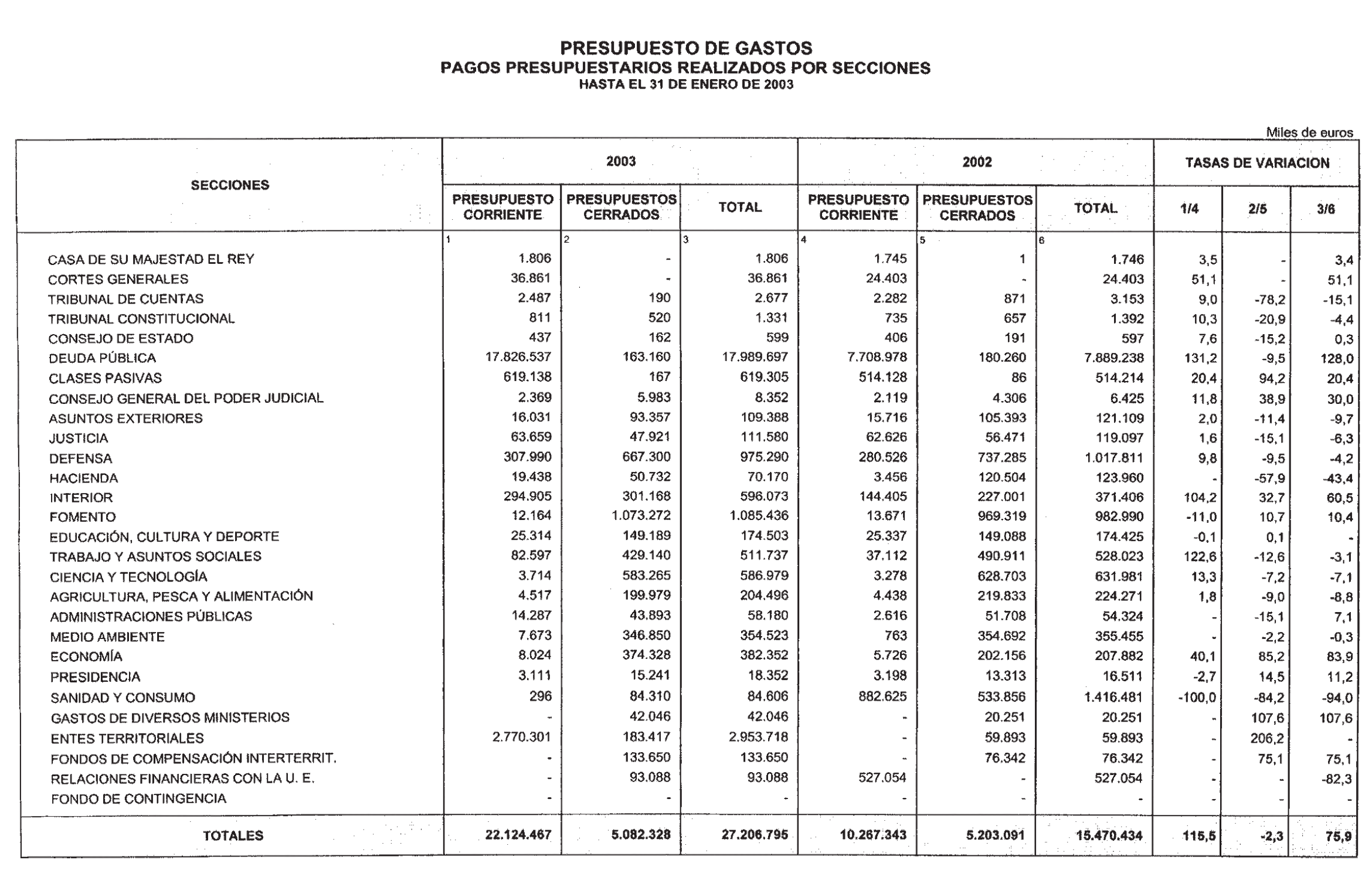 Imagen: /datos/imagenes/disp/2003/201/16607_13671670_image23.png
