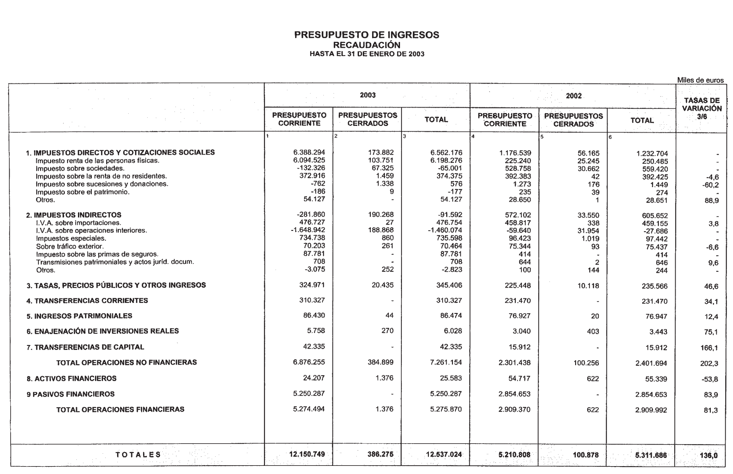 Imagen: /datos/imagenes/disp/2003/201/16607_13671670_image24.png