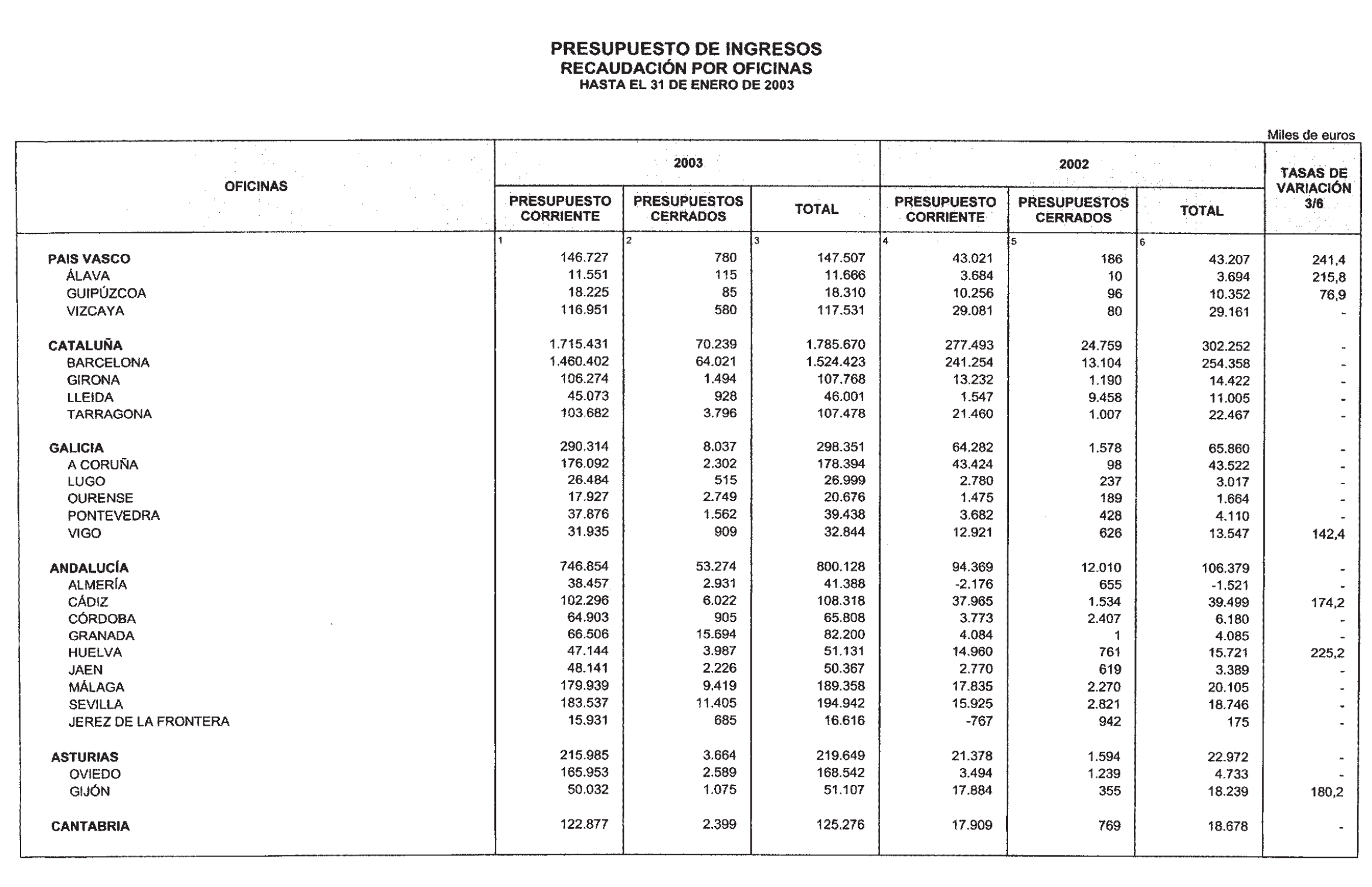 Imagen: /datos/imagenes/disp/2003/201/16607_13671670_image25.png