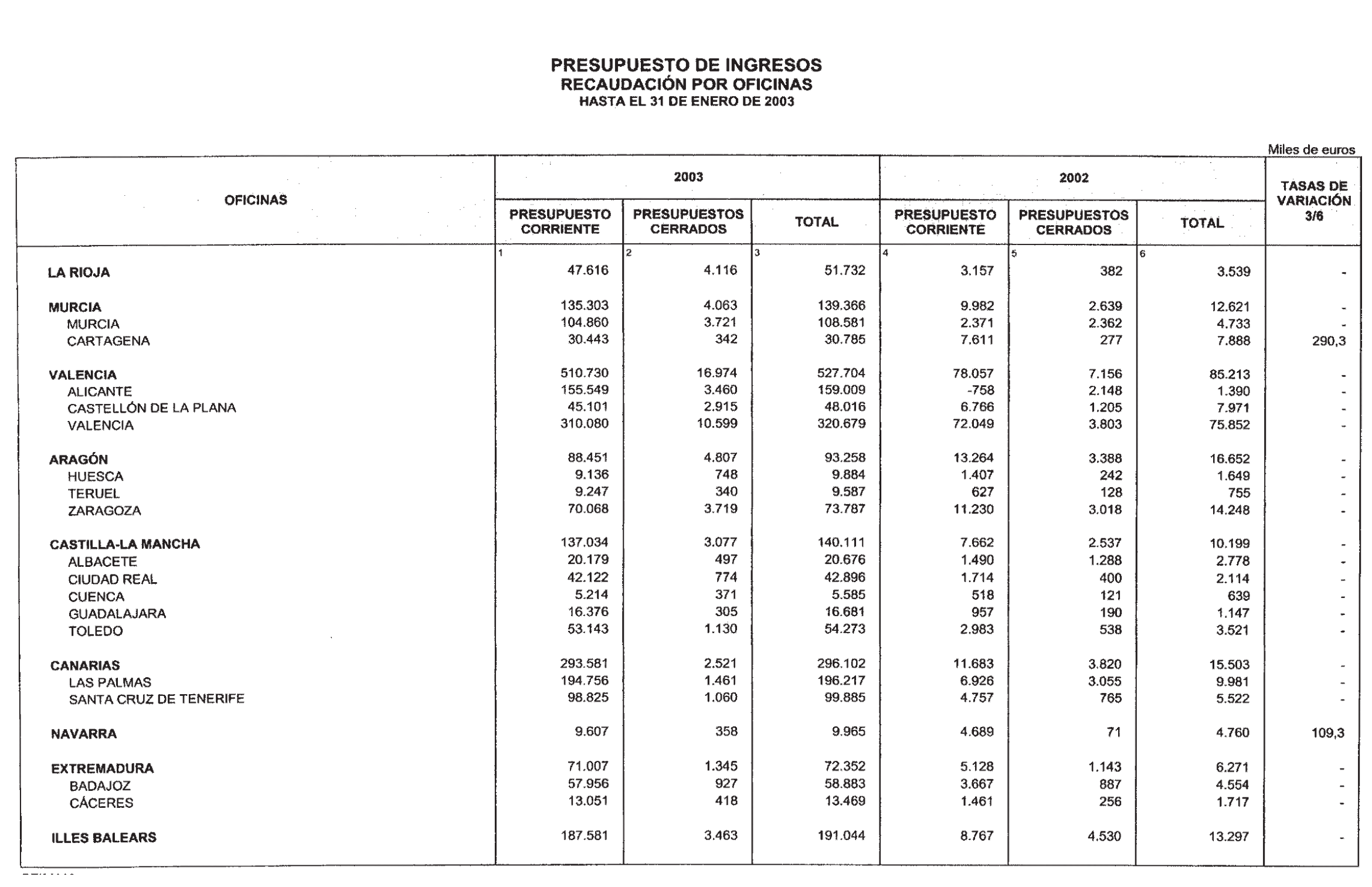 Imagen: /datos/imagenes/disp/2003/201/16607_13671670_image26.png