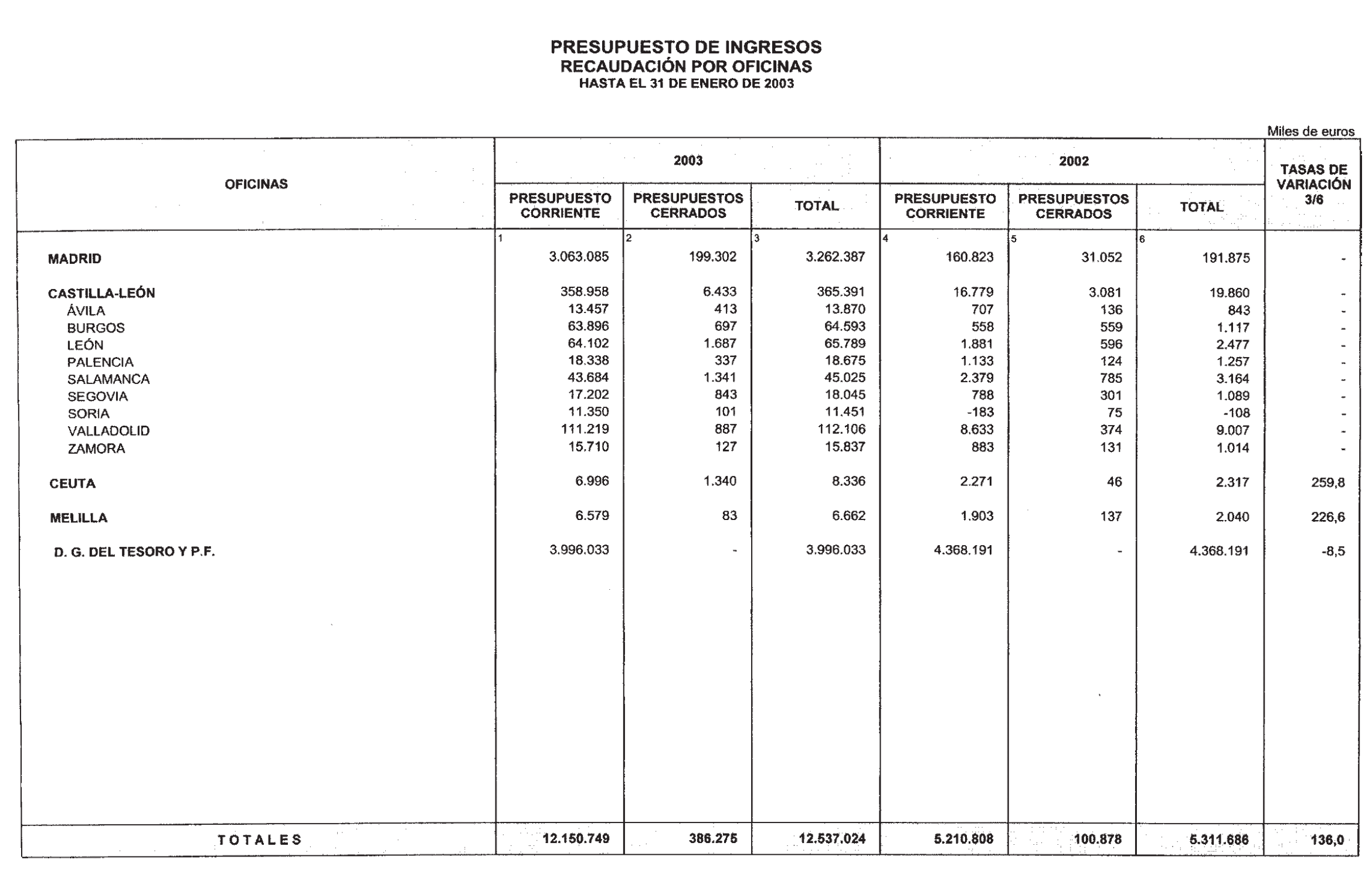 Imagen: /datos/imagenes/disp/2003/201/16607_13671670_image27.png