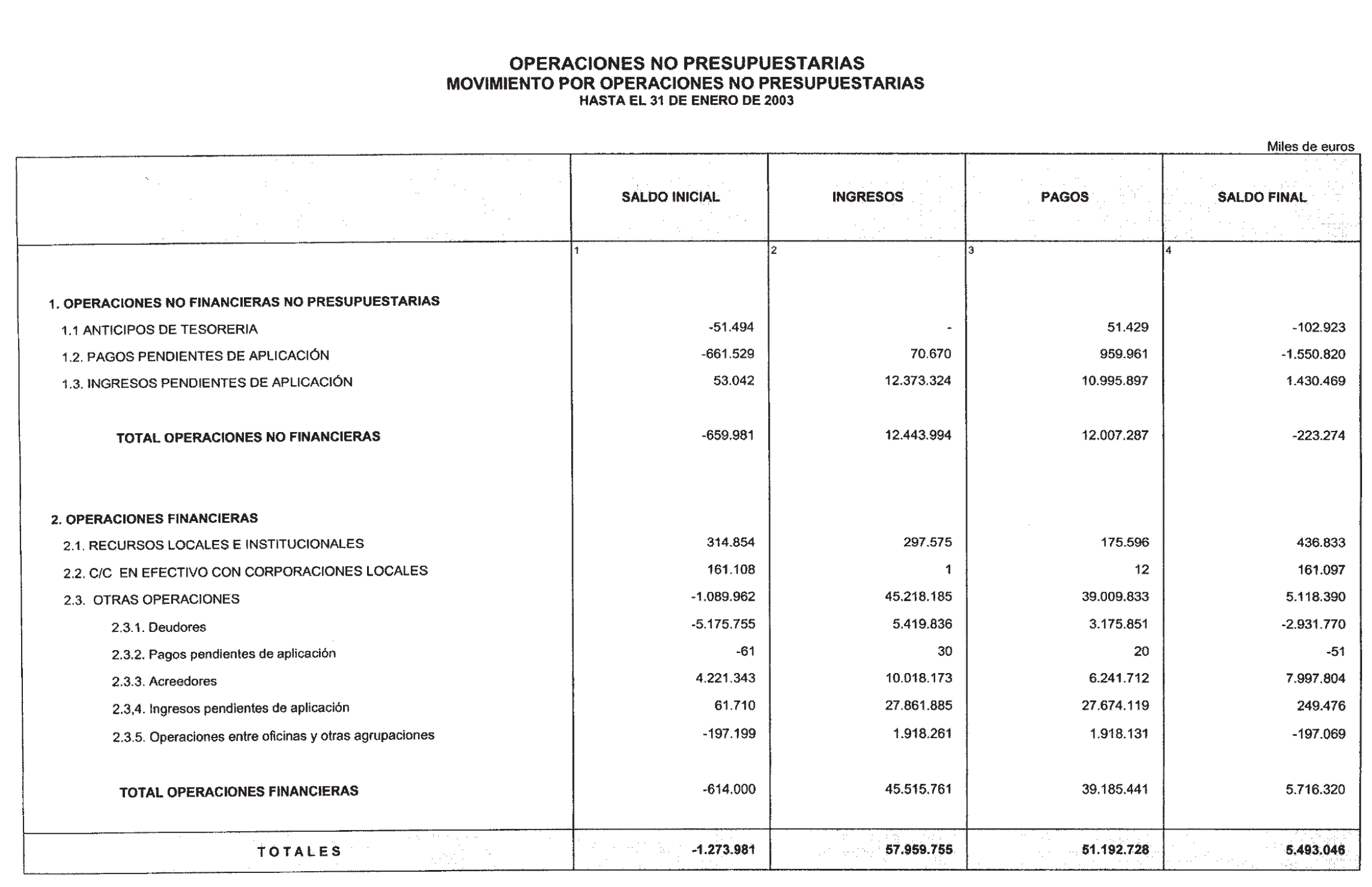 Imagen: /datos/imagenes/disp/2003/201/16607_13671670_image28.png