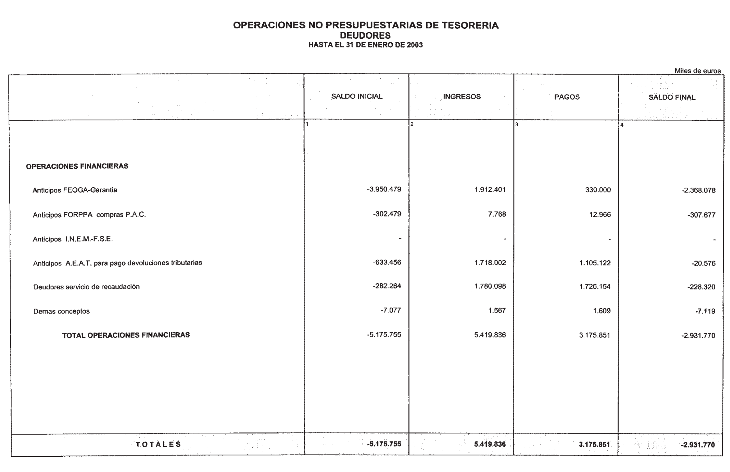 Imagen: /datos/imagenes/disp/2003/201/16607_13671670_image29.png