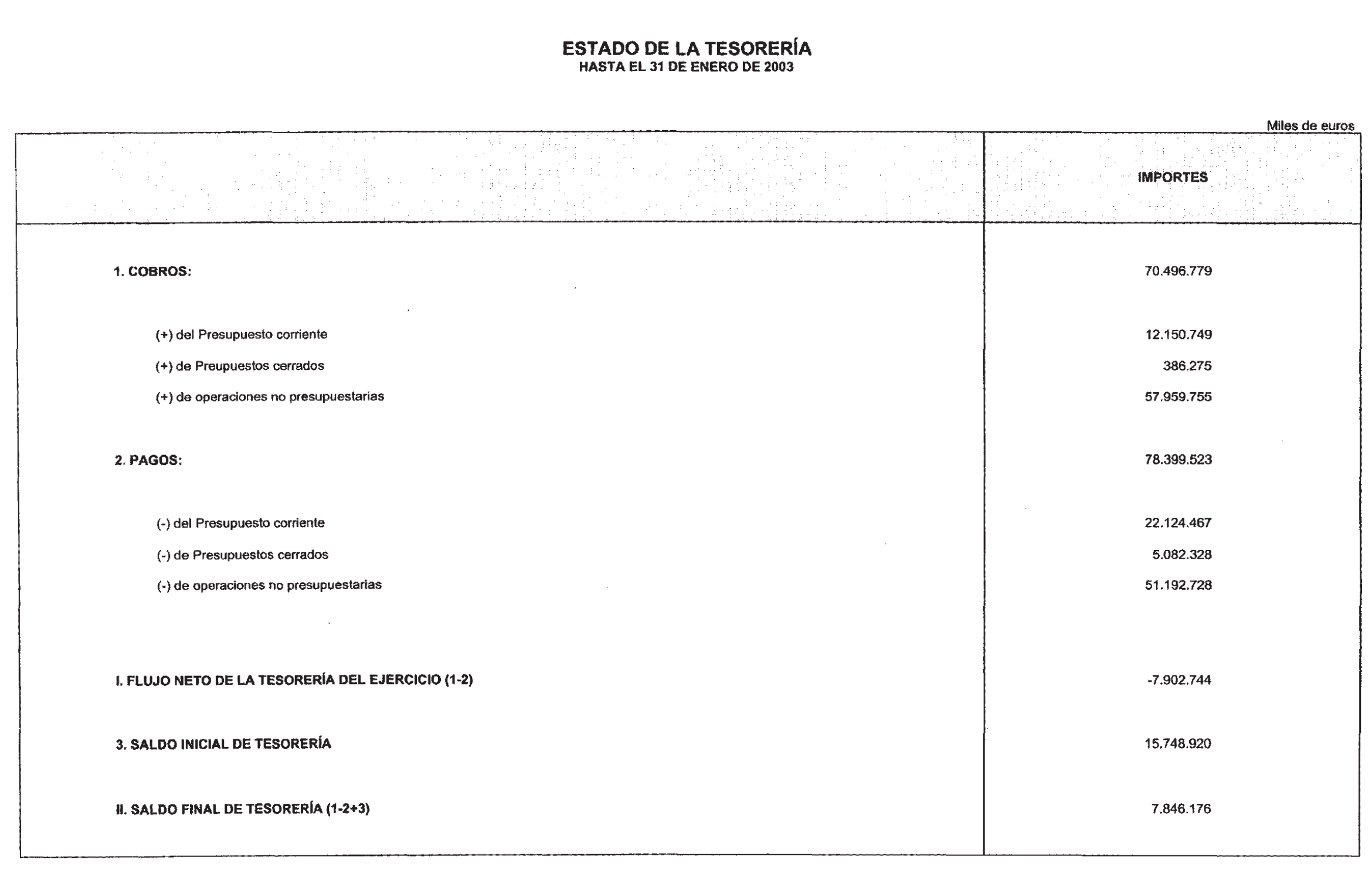 Imagen: /datos/imagenes/disp/2003/201/16607_13671670_image3.png