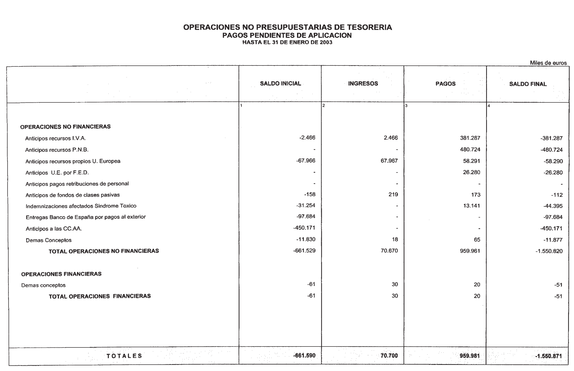 Imagen: /datos/imagenes/disp/2003/201/16607_13671670_image30.png