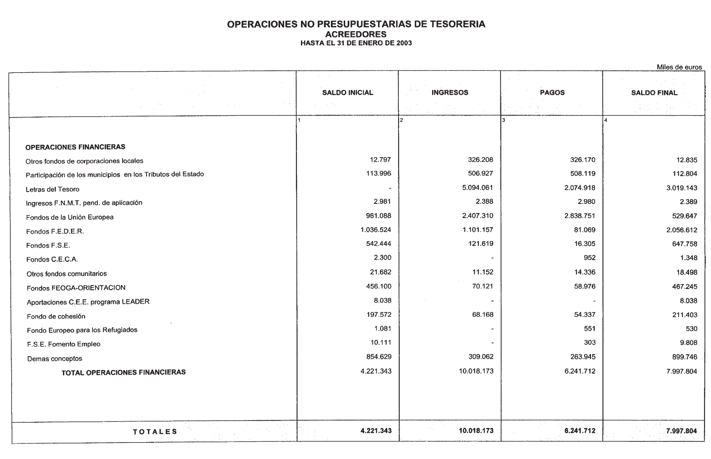 Imagen: /datos/imagenes/disp/2003/201/16607_13671670_image31.png