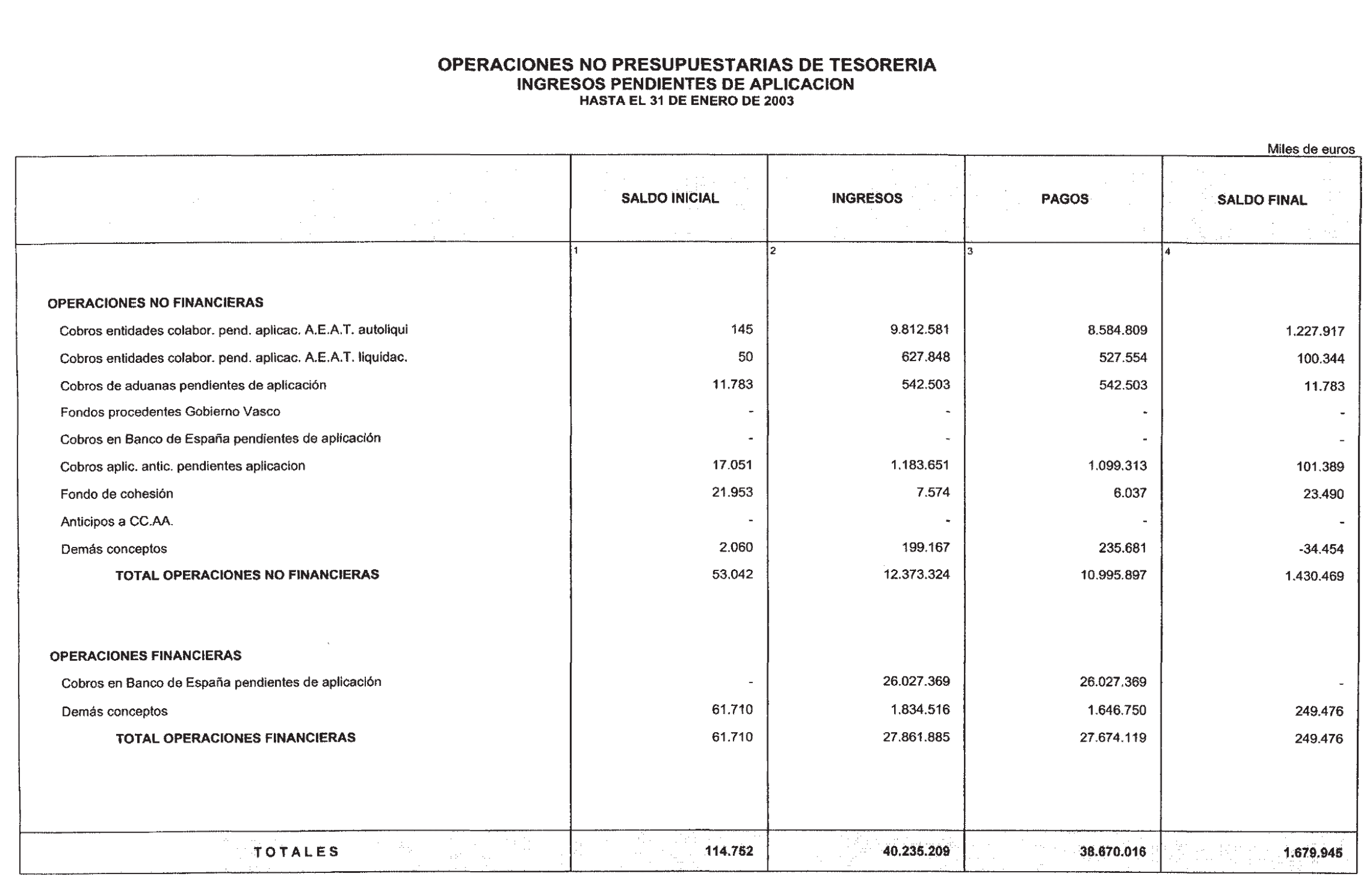 Imagen: /datos/imagenes/disp/2003/201/16607_13671670_image32.png