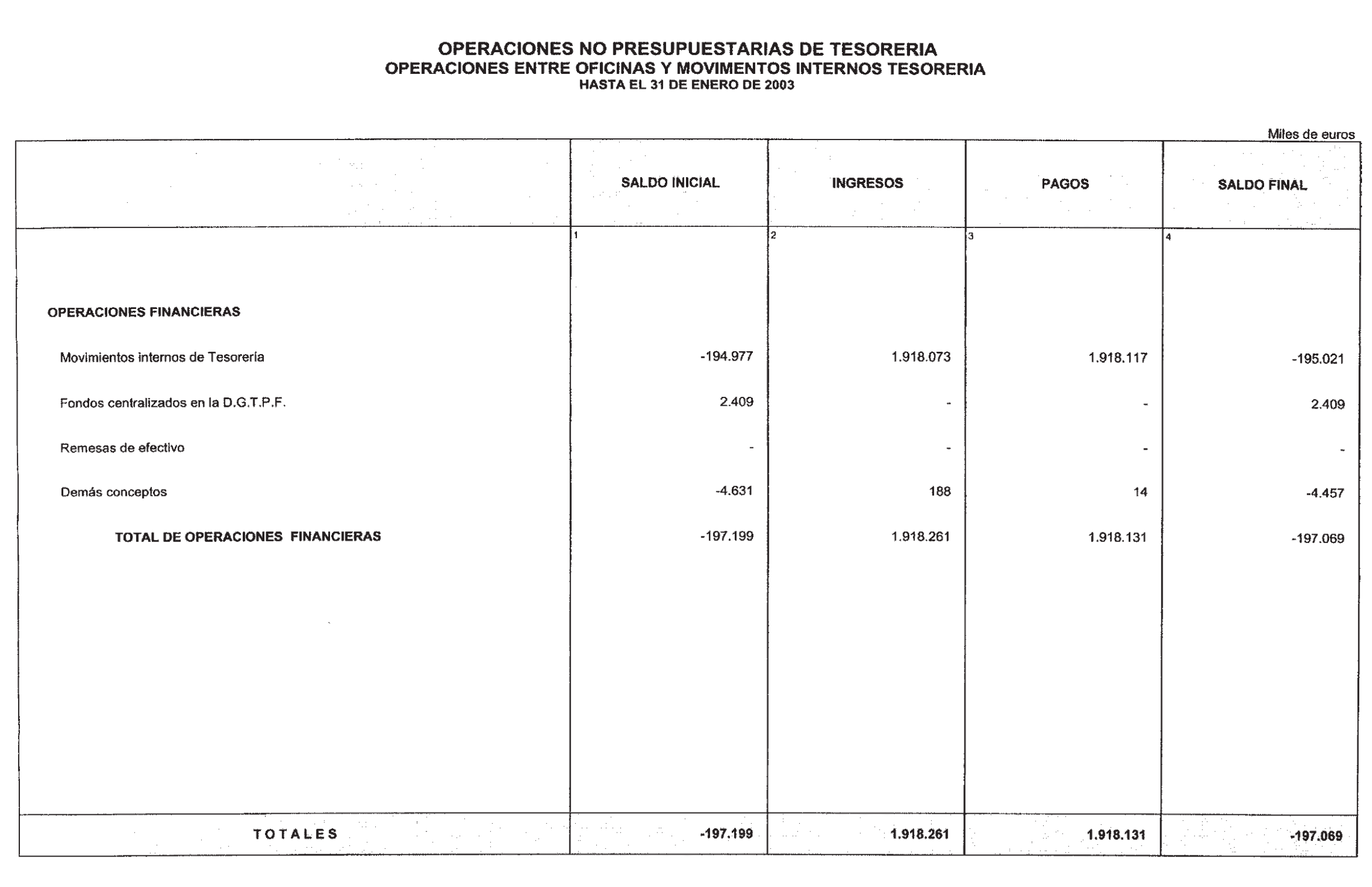 Imagen: /datos/imagenes/disp/2003/201/16607_13671670_image33.png