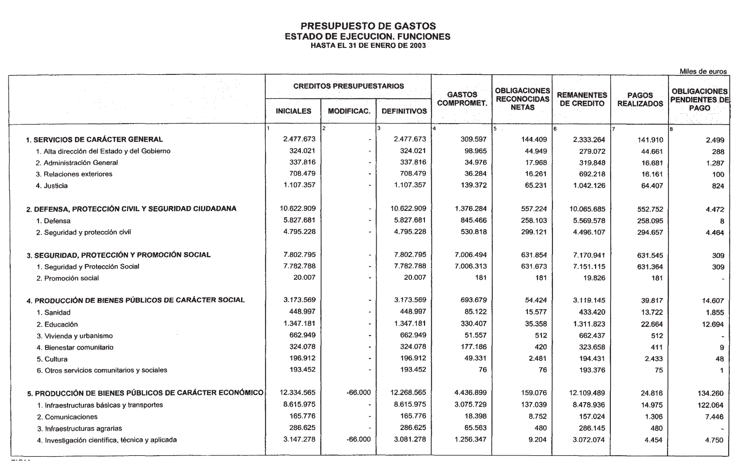 Imagen: /datos/imagenes/disp/2003/201/16607_13671670_image5.png