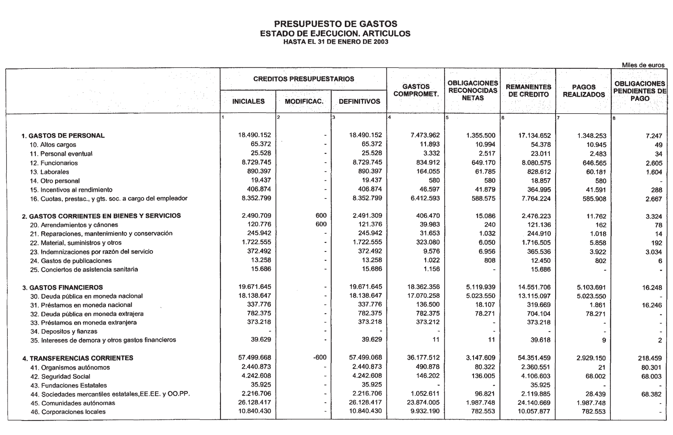 Imagen: /datos/imagenes/disp/2003/201/16607_13671670_image7.png