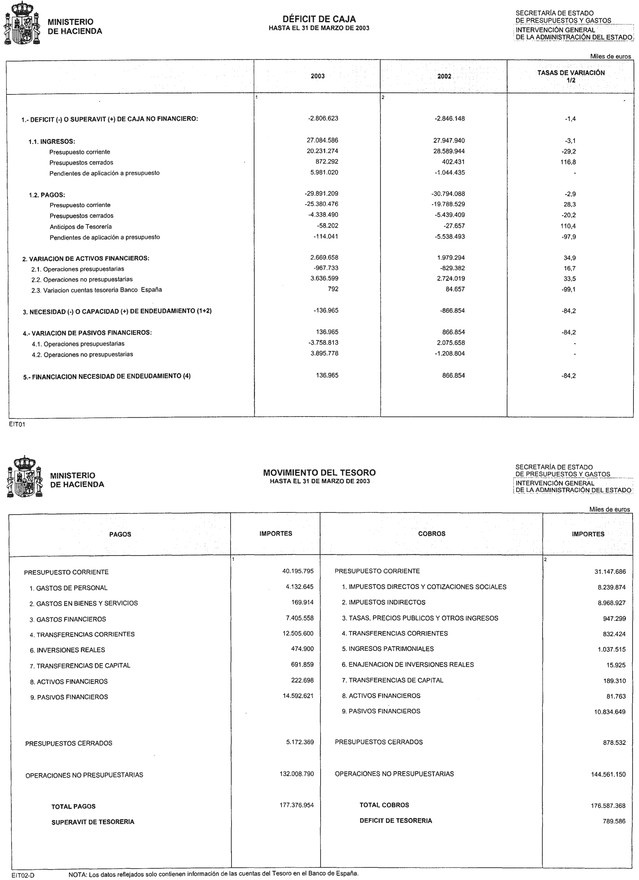 Imagen: /datos/imagenes/disp/2003/204/16708_13683315_image1.png