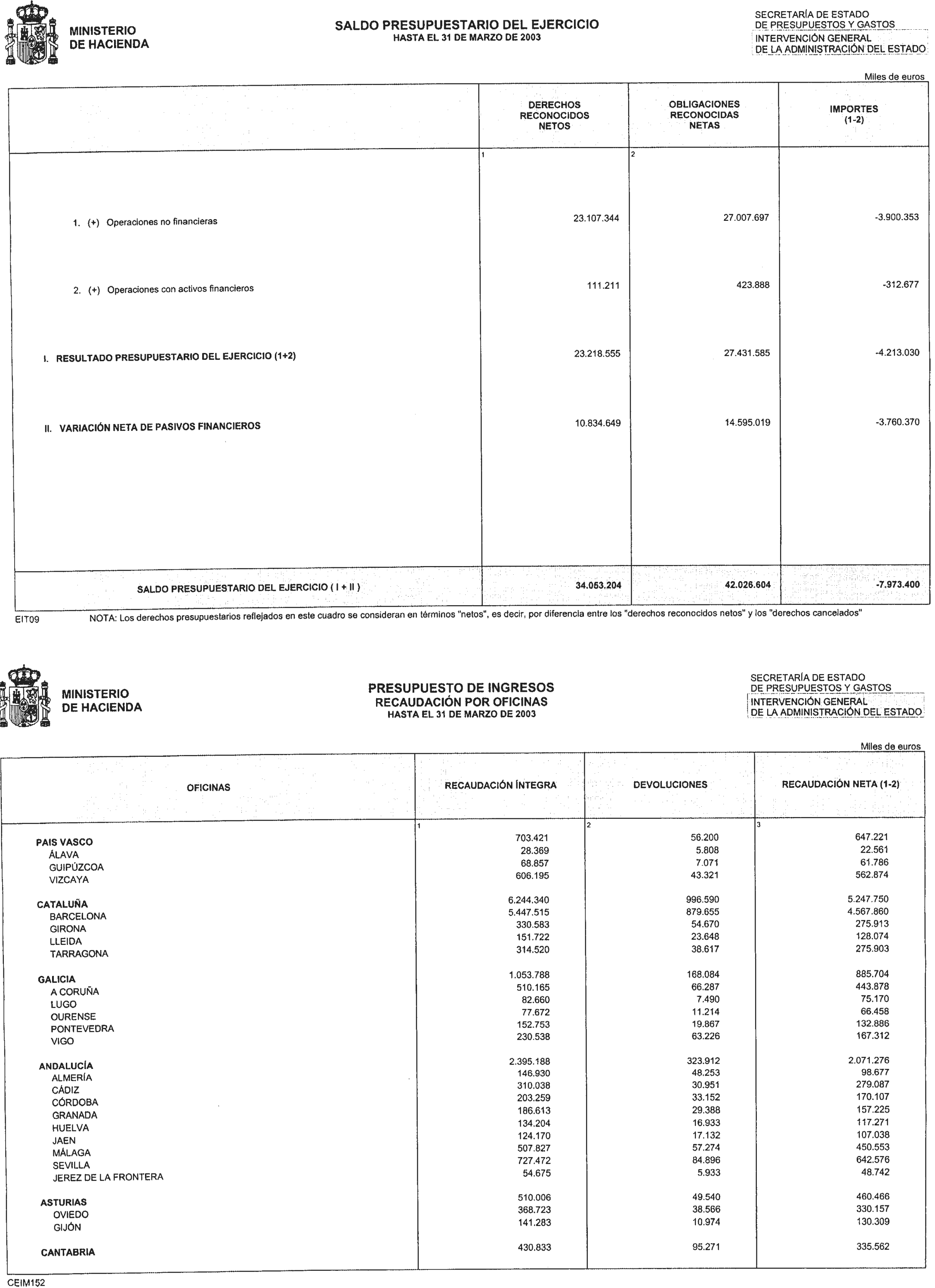 Imagen: /datos/imagenes/disp/2003/204/16708_13683315_image10.png