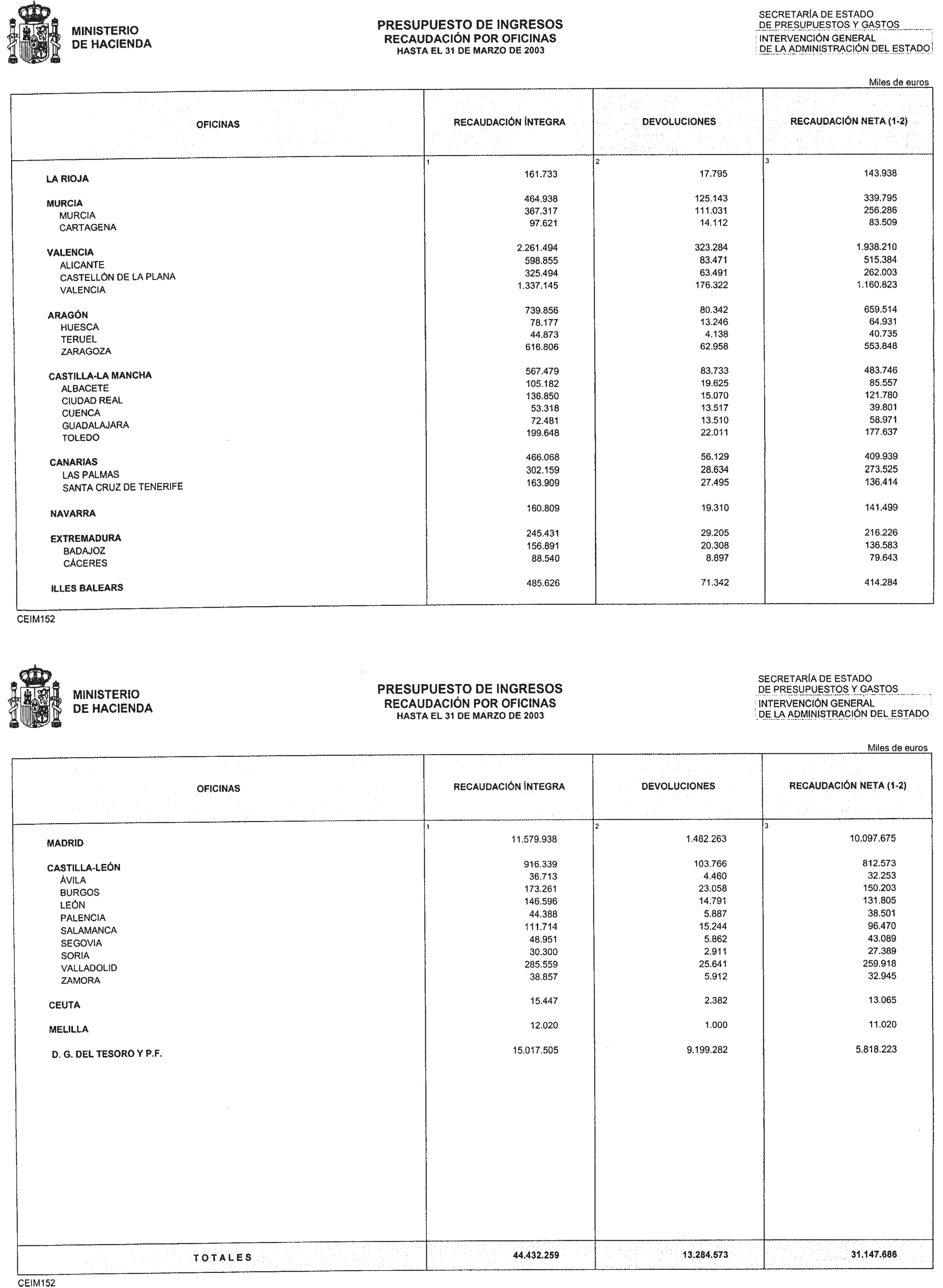 Imagen: /datos/imagenes/disp/2003/204/16708_13683315_image11.png