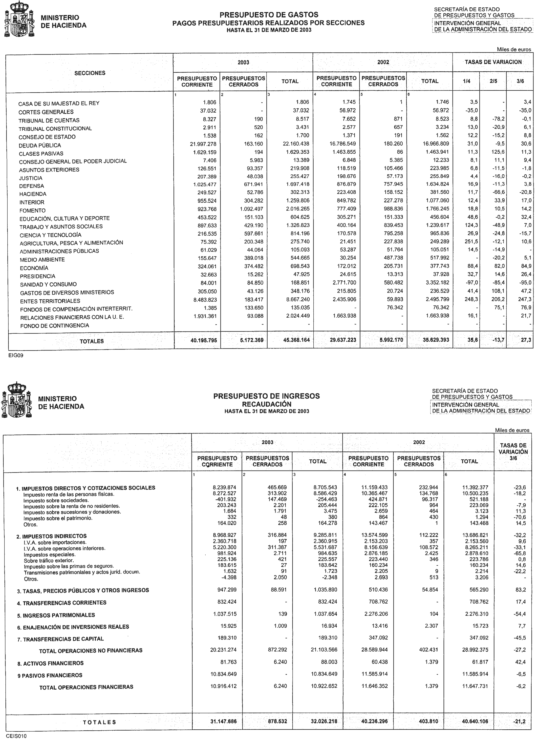 Imagen: /datos/imagenes/disp/2003/204/16708_13683315_image12.png