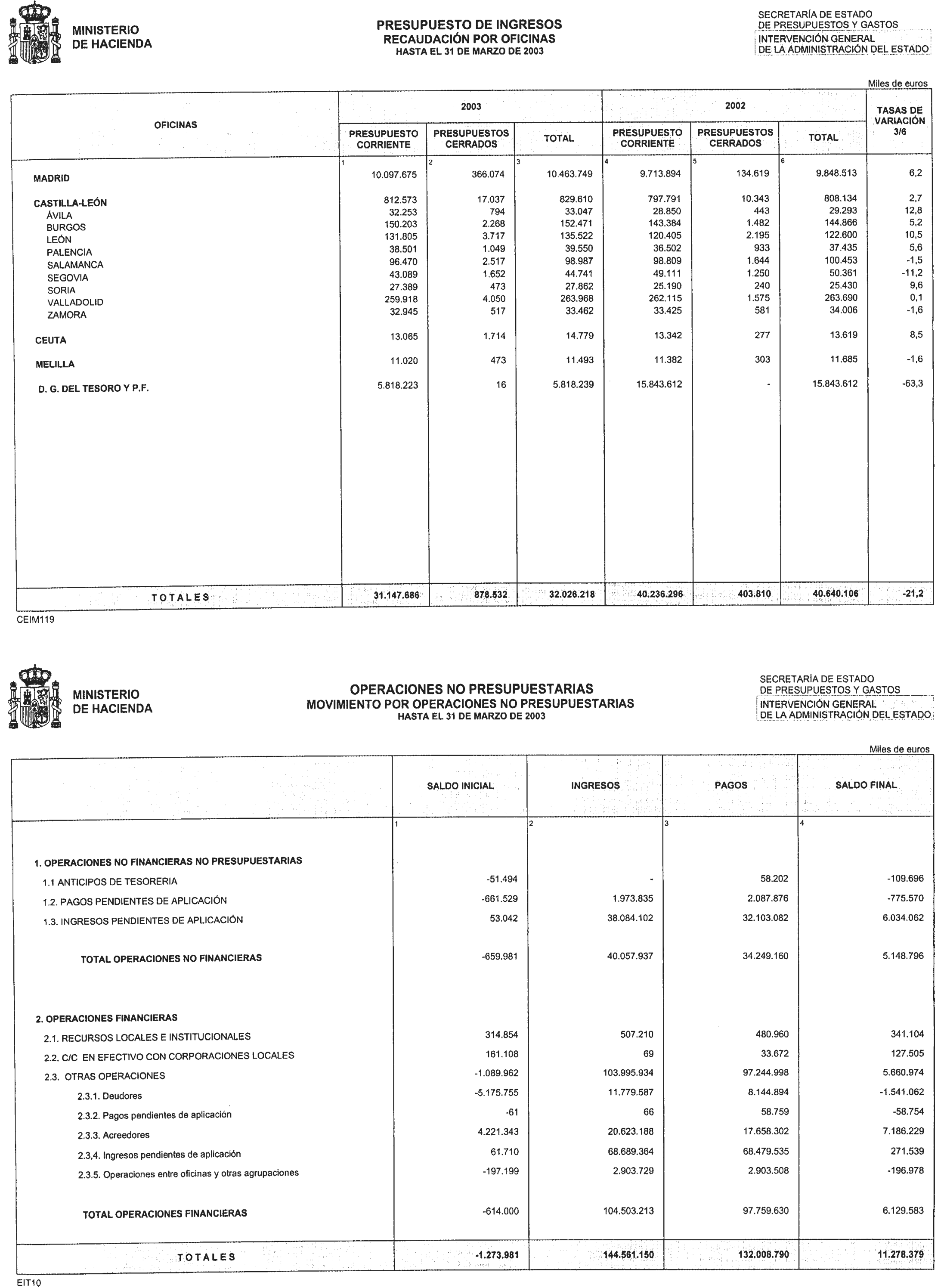 Imagen: /datos/imagenes/disp/2003/204/16708_13683315_image14.png