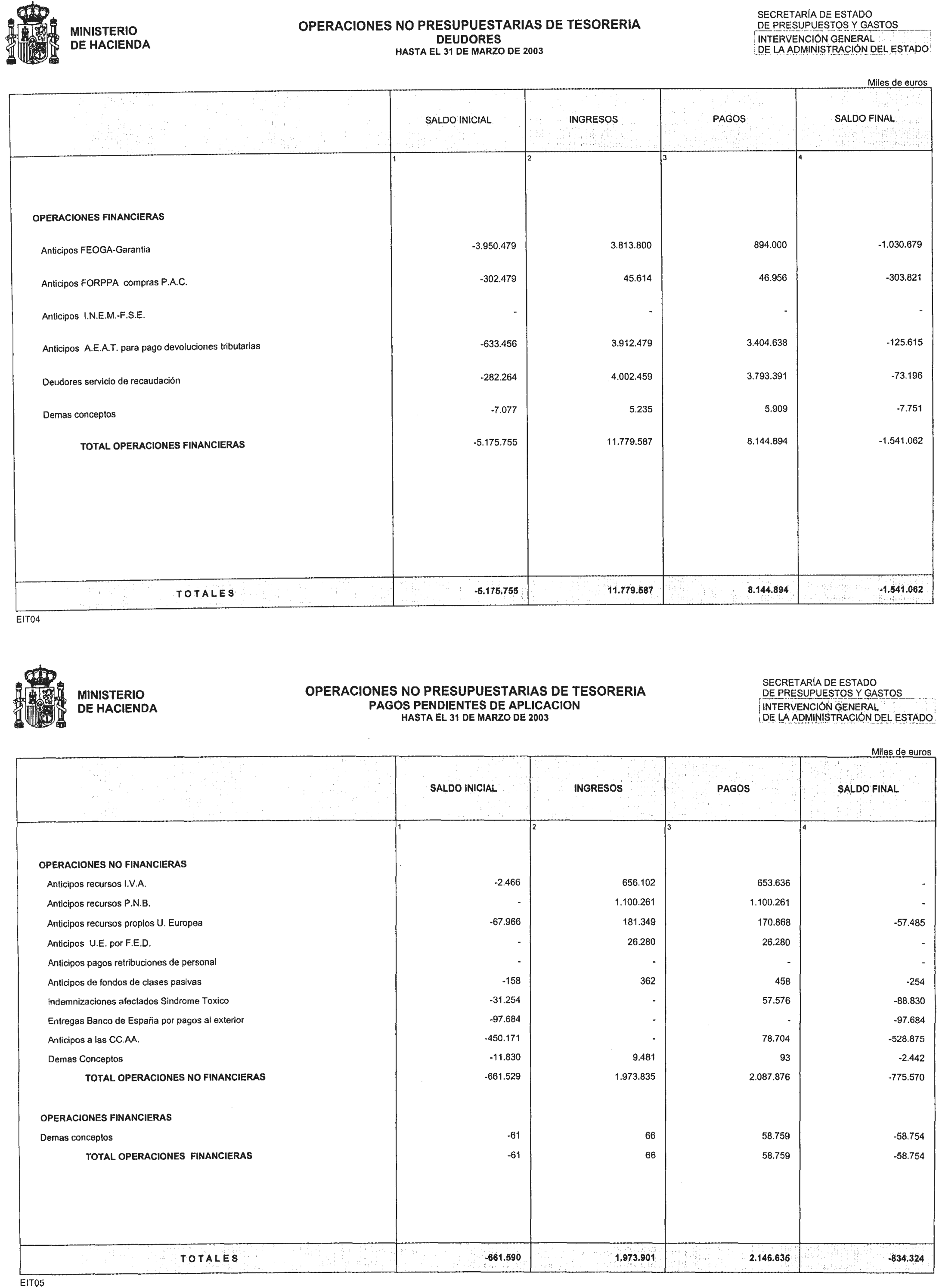 Imagen: /datos/imagenes/disp/2003/204/16708_13683315_image15.png