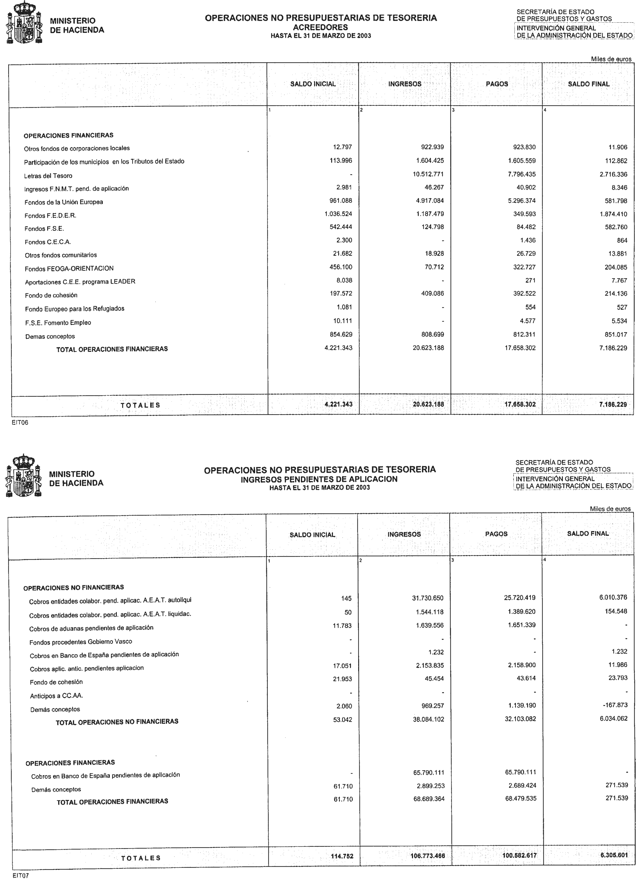 Imagen: /datos/imagenes/disp/2003/204/16708_13683315_image16.png
