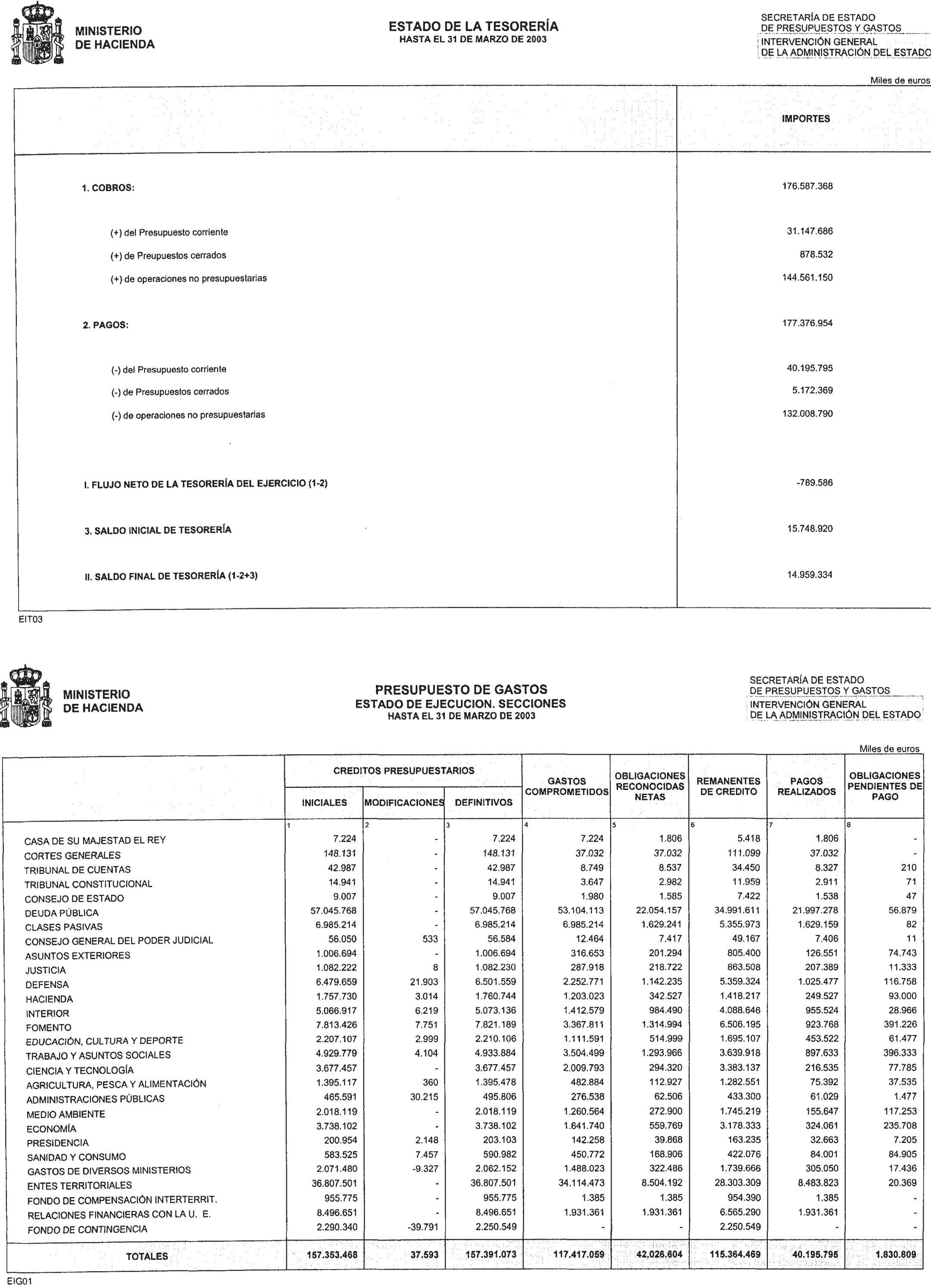 Imagen: /datos/imagenes/disp/2003/204/16708_13683315_image2.png