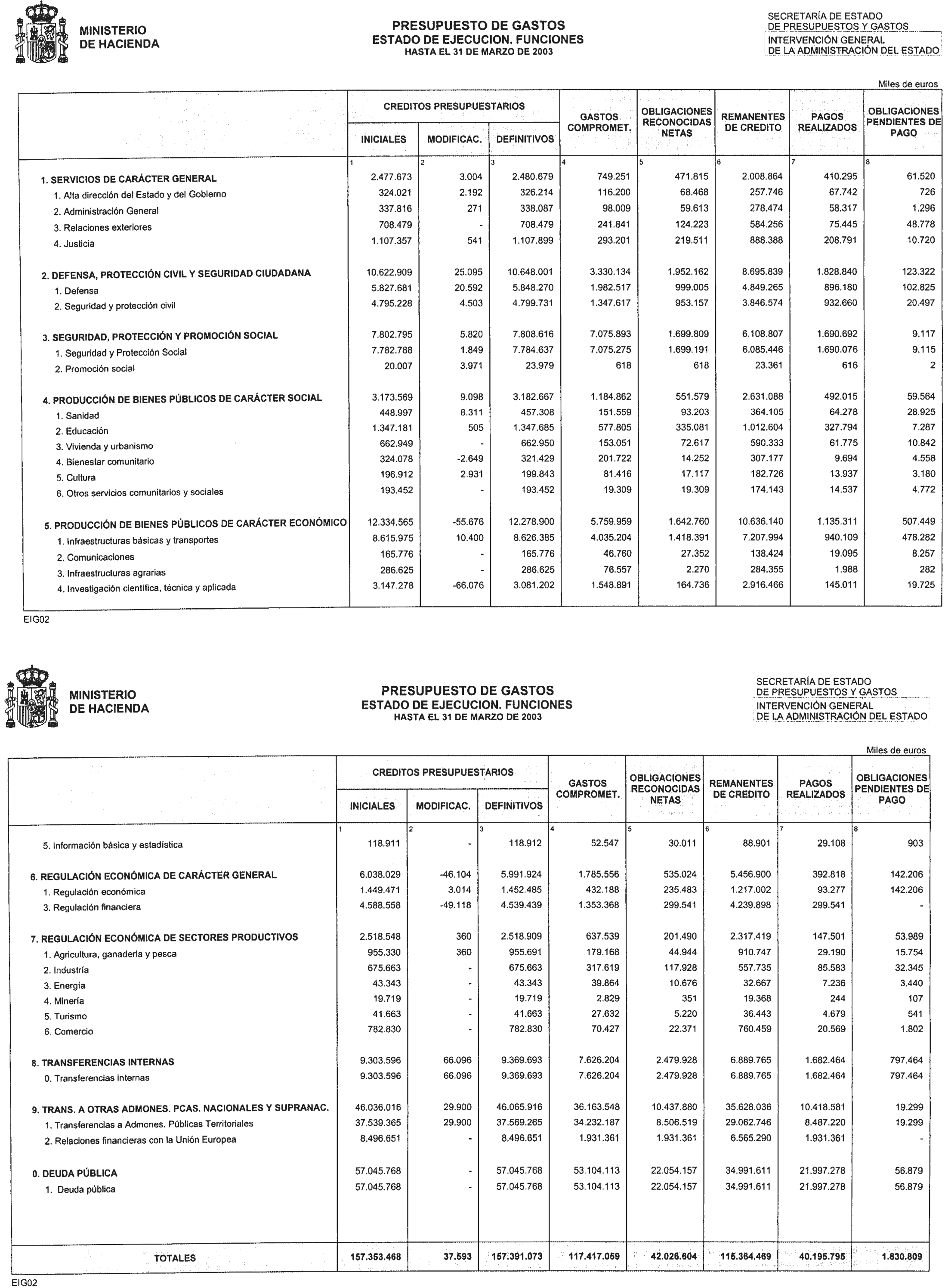 Imagen: /datos/imagenes/disp/2003/204/16708_13683315_image3.png