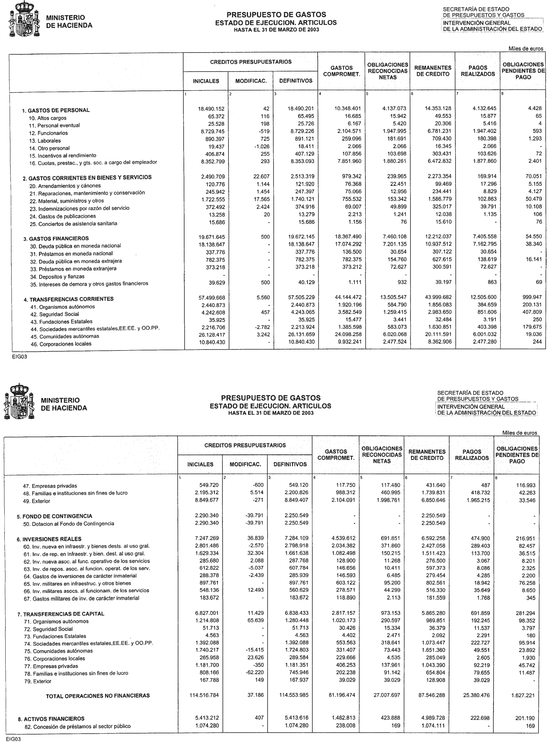 Imagen: /datos/imagenes/disp/2003/204/16708_13683315_image4.png