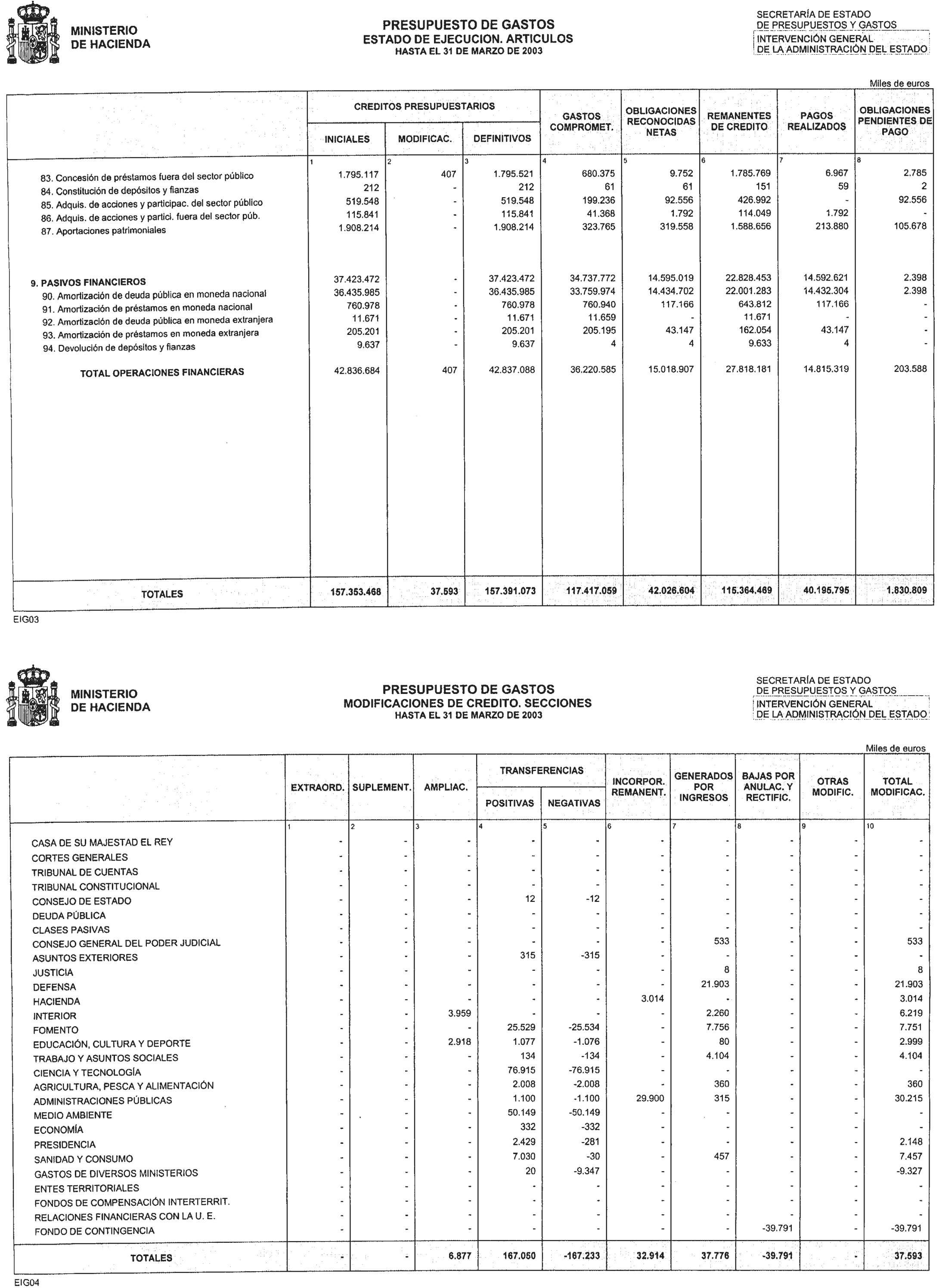 Imagen: /datos/imagenes/disp/2003/204/16708_13683315_image5.png
