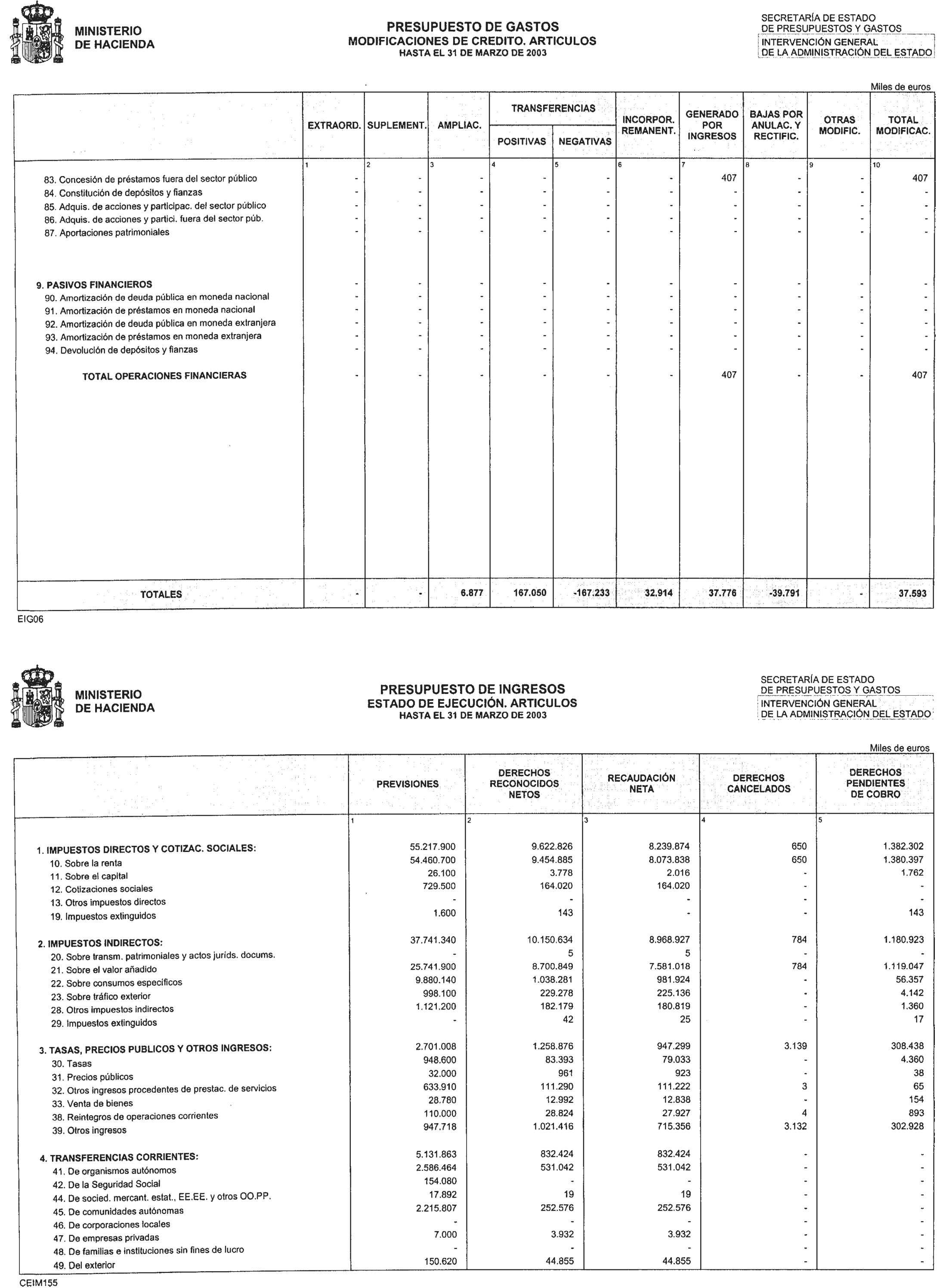 Imagen: /datos/imagenes/disp/2003/204/16708_13683315_image8.png