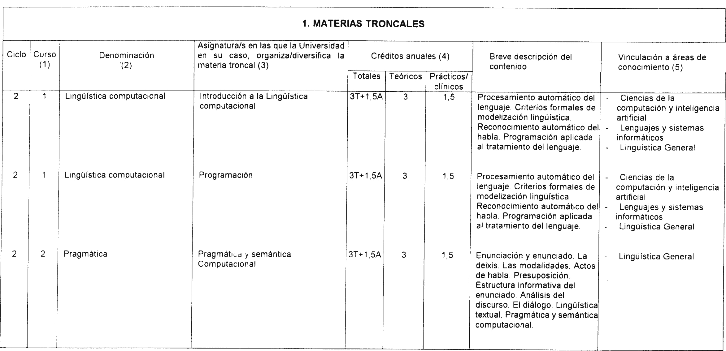 Imagen: /datos/imagenes/disp/2003/205/16804_7879891_image3.png