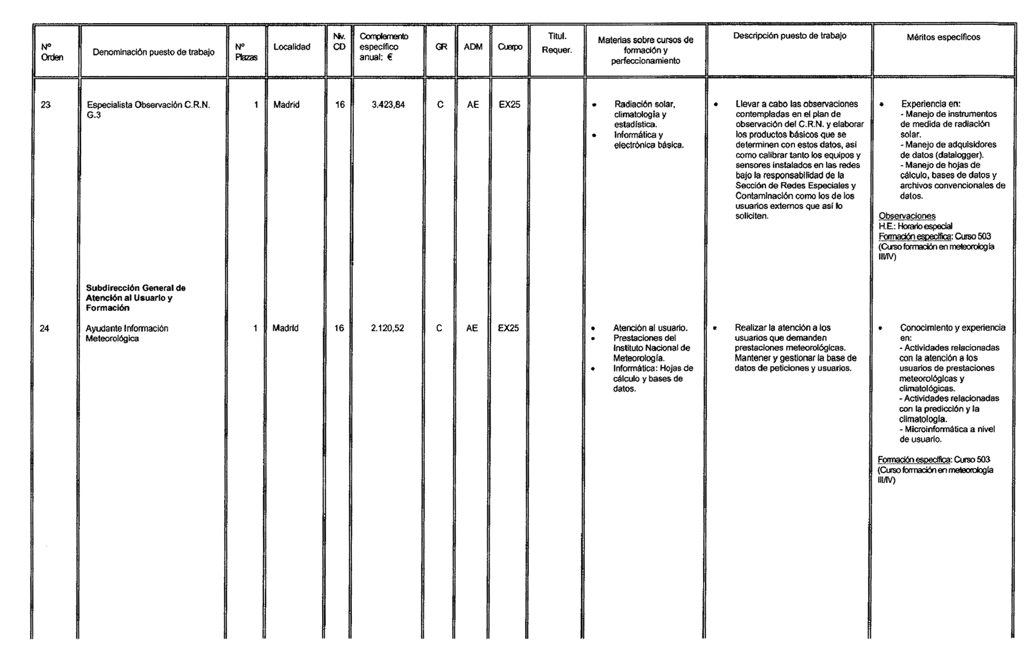 Imagen: /datos/imagenes/disp/2003/21/01515_16002362_image12.png