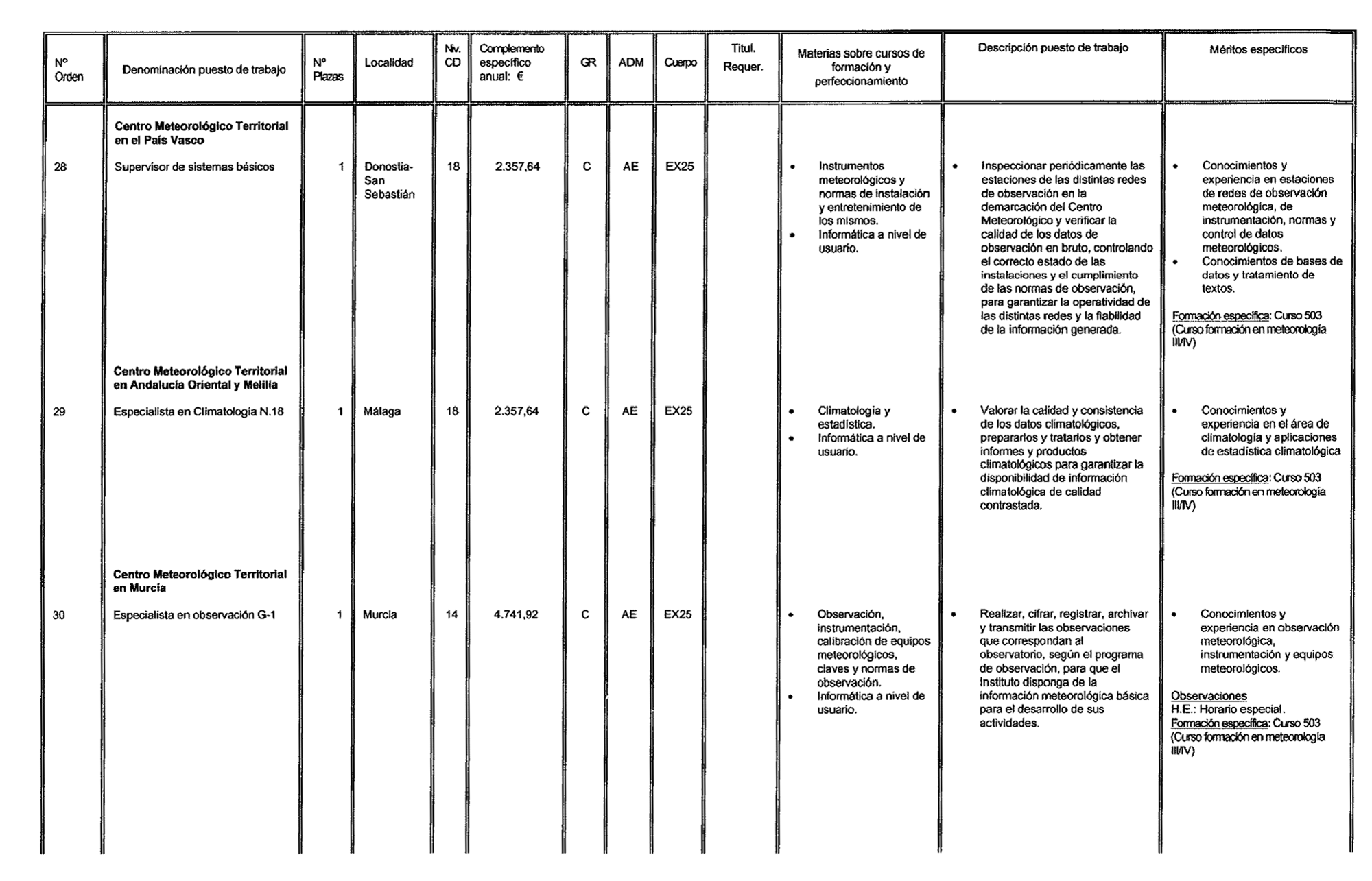 Imagen: /datos/imagenes/disp/2003/21/01515_16002362_image14.png