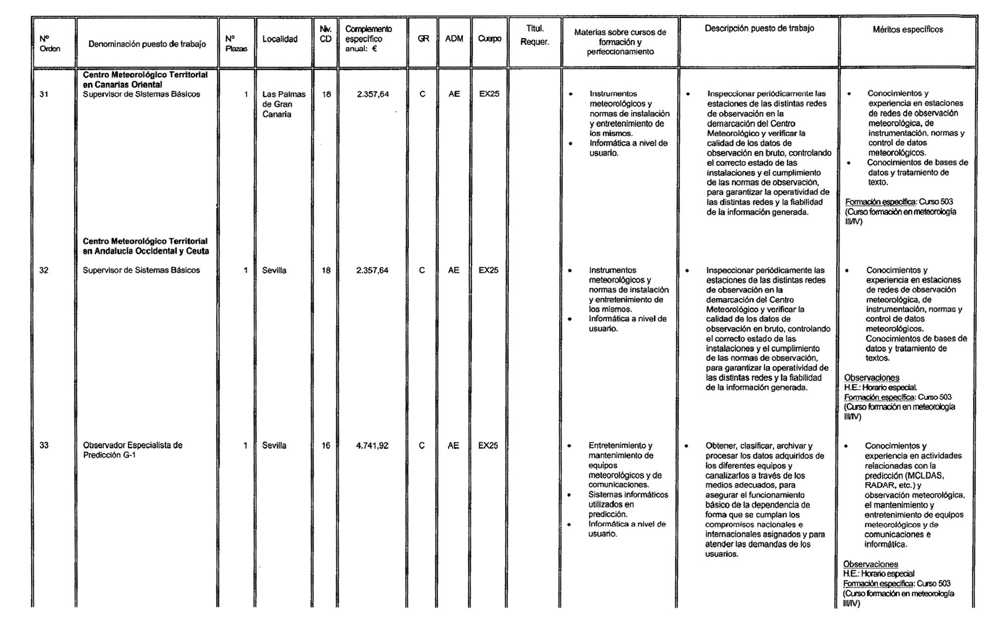 Imagen: /datos/imagenes/disp/2003/21/01515_16002362_image15.png