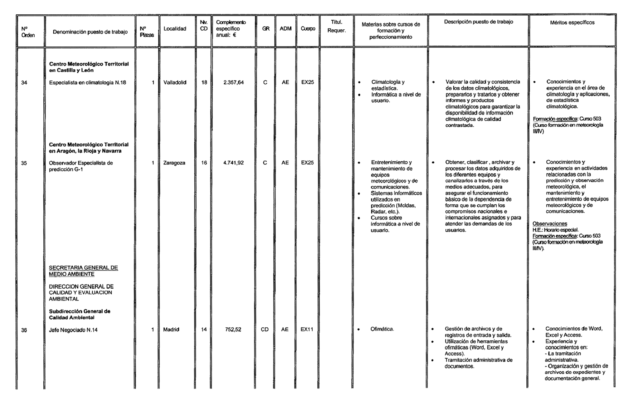 Imagen: /datos/imagenes/disp/2003/21/01515_16002362_image16.png