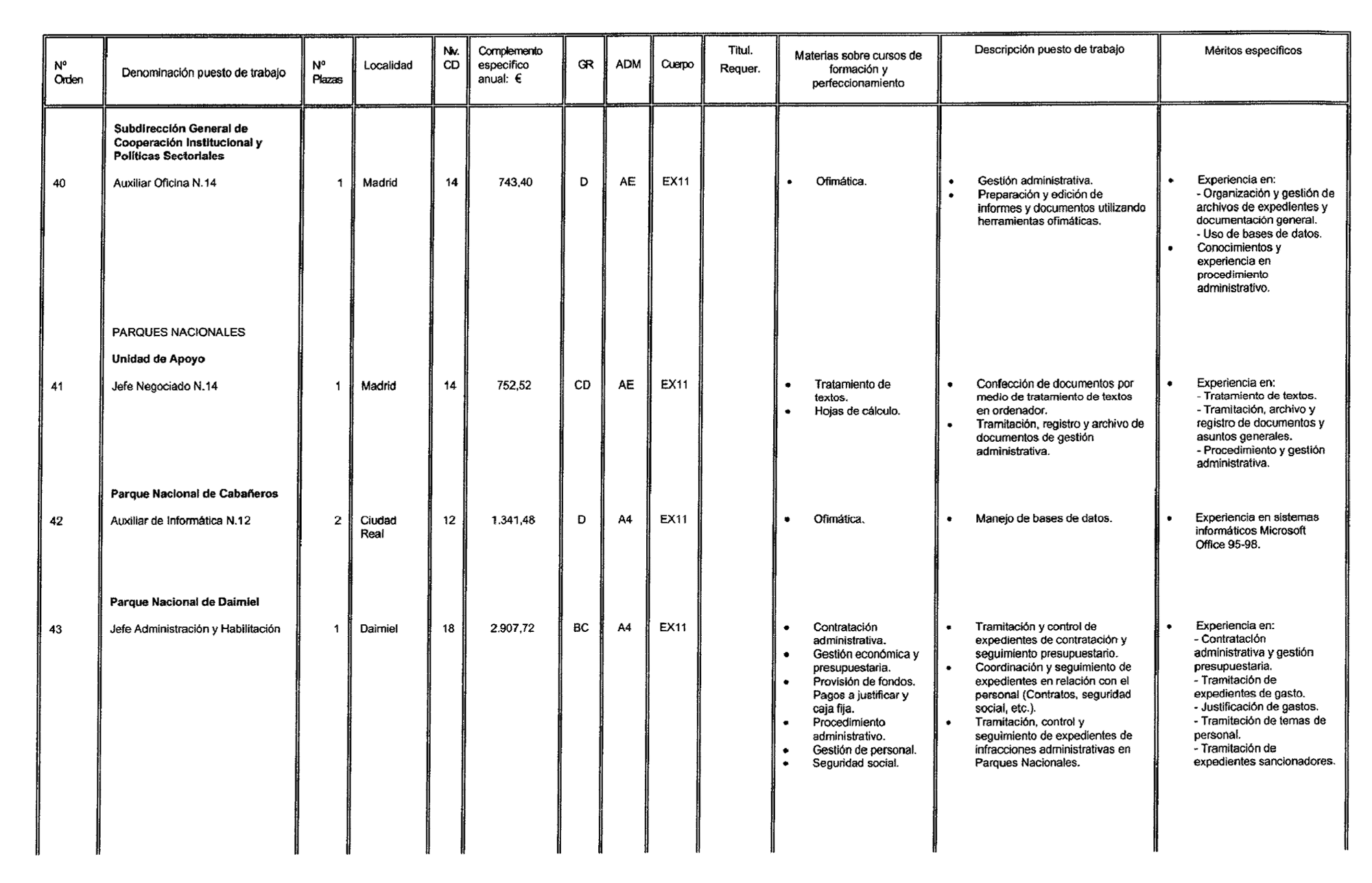 Imagen: /datos/imagenes/disp/2003/21/01515_16002362_image18.png