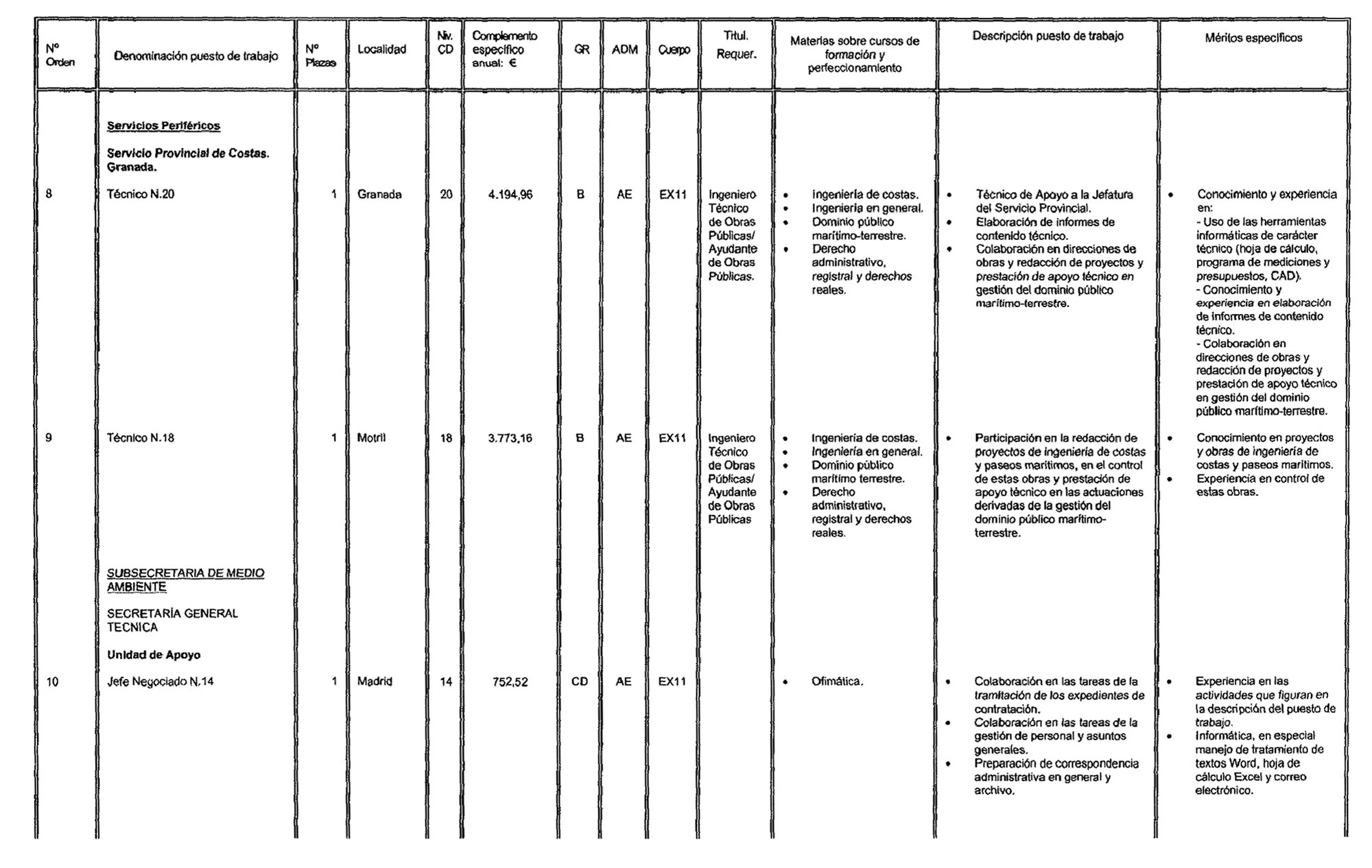 Imagen: /datos/imagenes/disp/2003/21/01515_16002362_image5.png