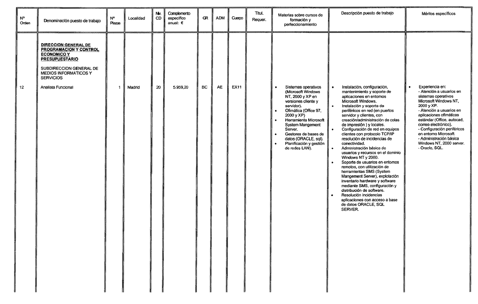 Imagen: /datos/imagenes/disp/2003/21/01515_16002362_image7.png