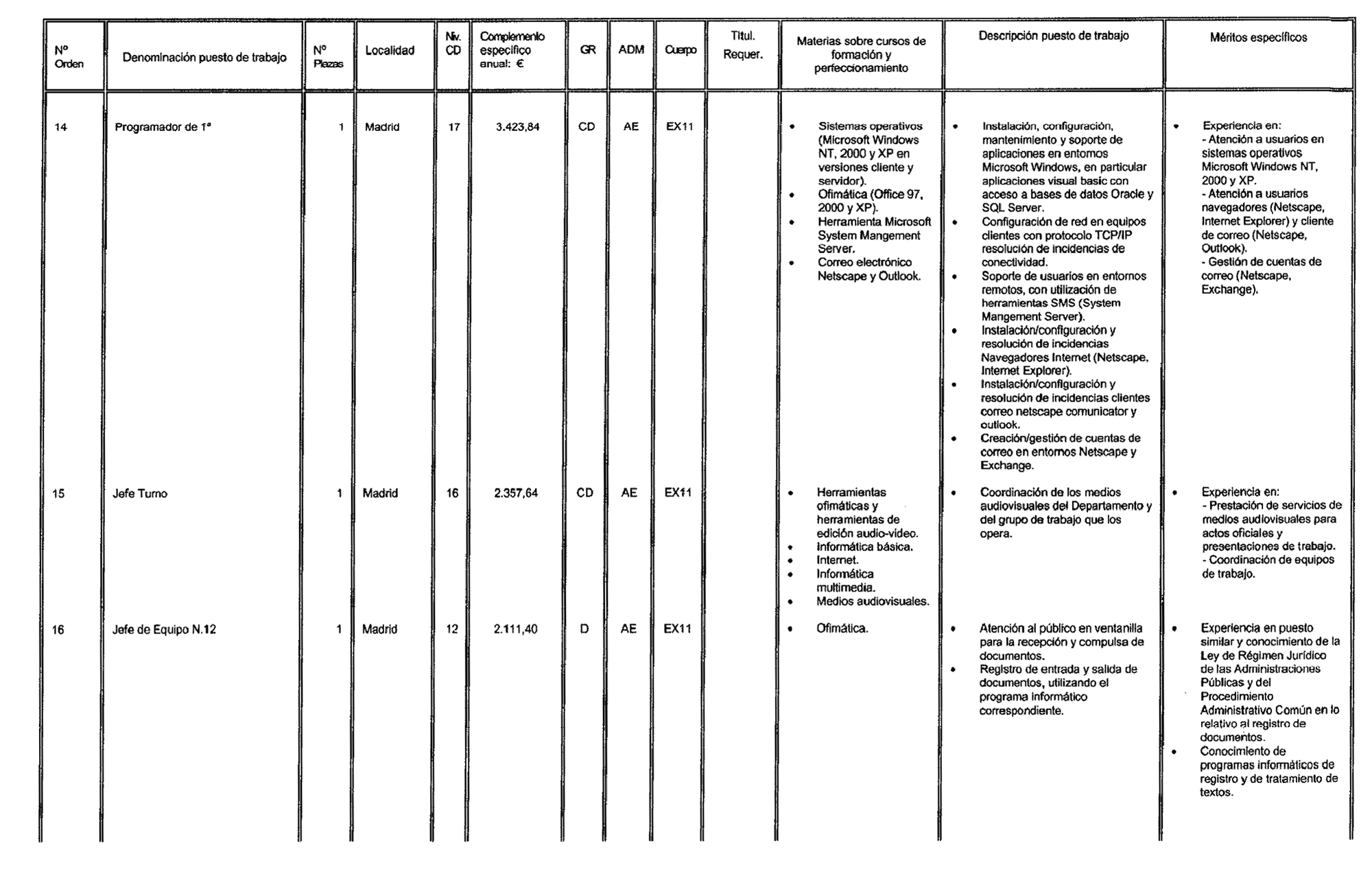 Imagen: /datos/imagenes/disp/2003/21/01515_16002362_image9.png