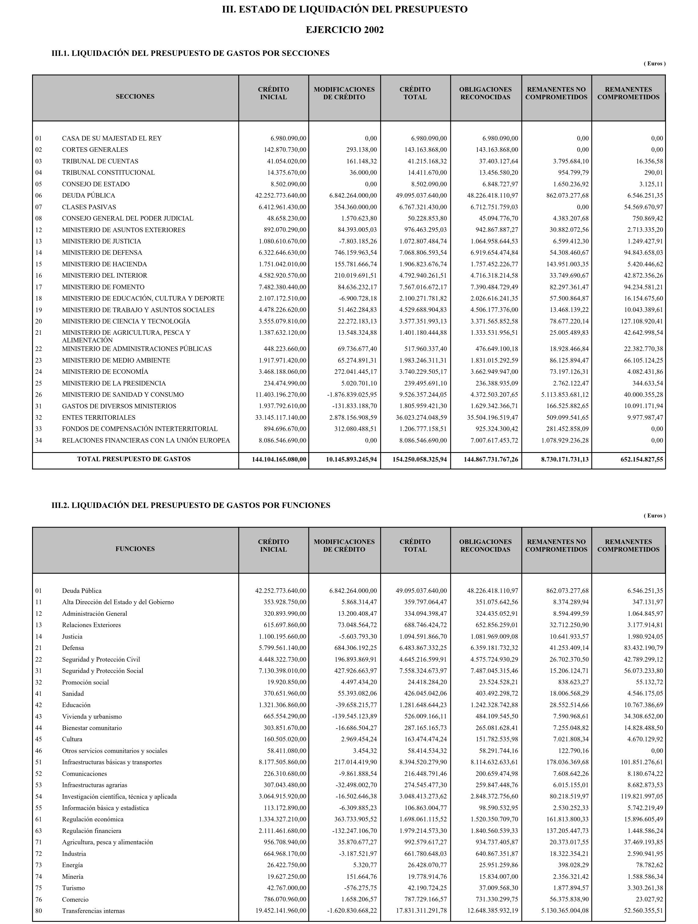 Imagen: /datos/imagenes/disp/2003/214/17202_13682527_image2.png