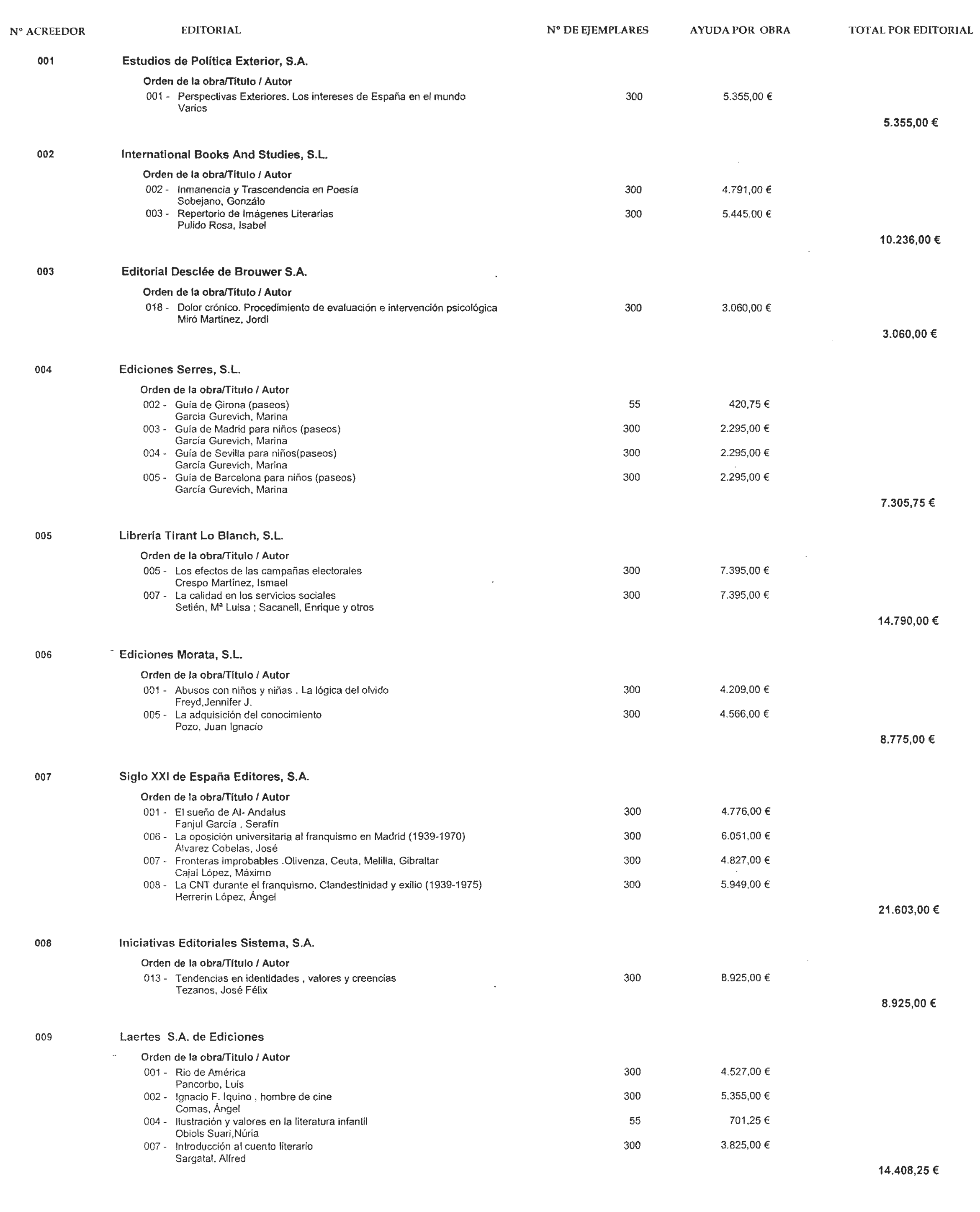 Imagen: /datos/imagenes/disp/2003/215/17228_13677330_image1.png