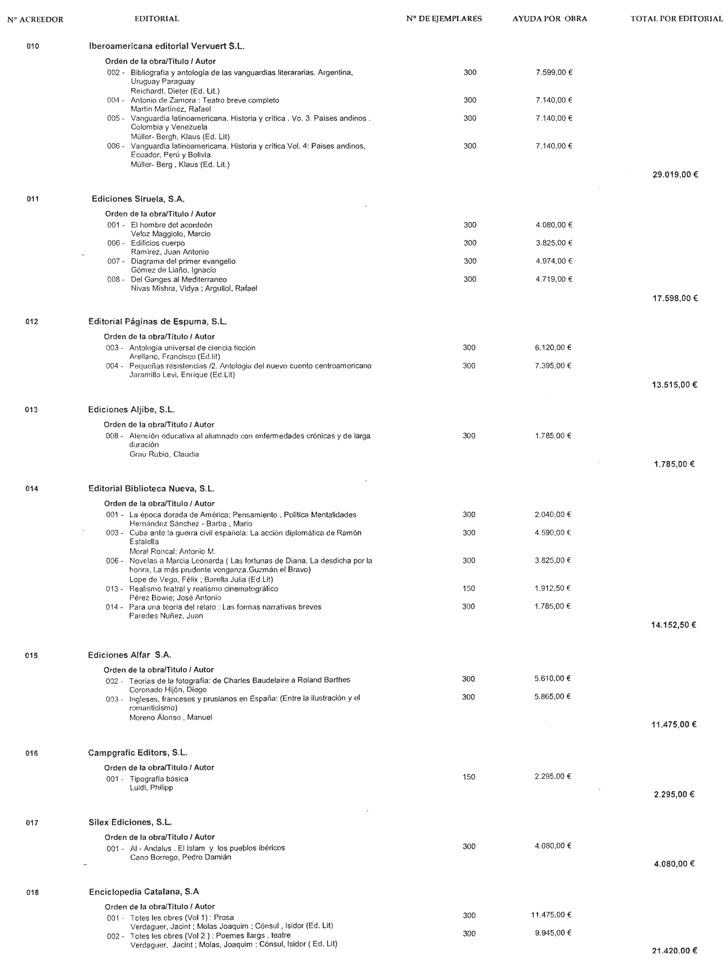 Imagen: /datos/imagenes/disp/2003/215/17228_13677330_image2.png