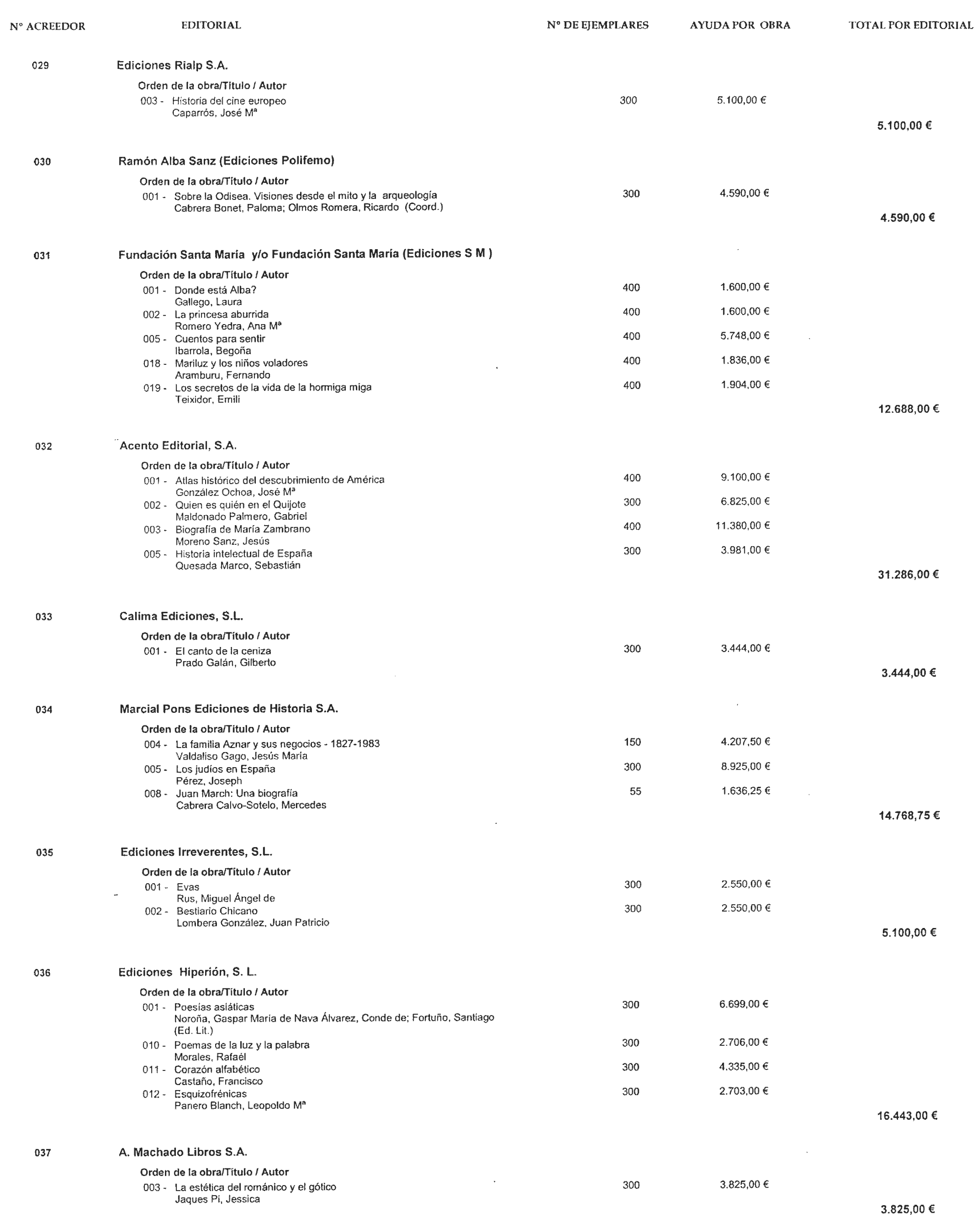 Imagen: /datos/imagenes/disp/2003/215/17228_13677330_image4.png