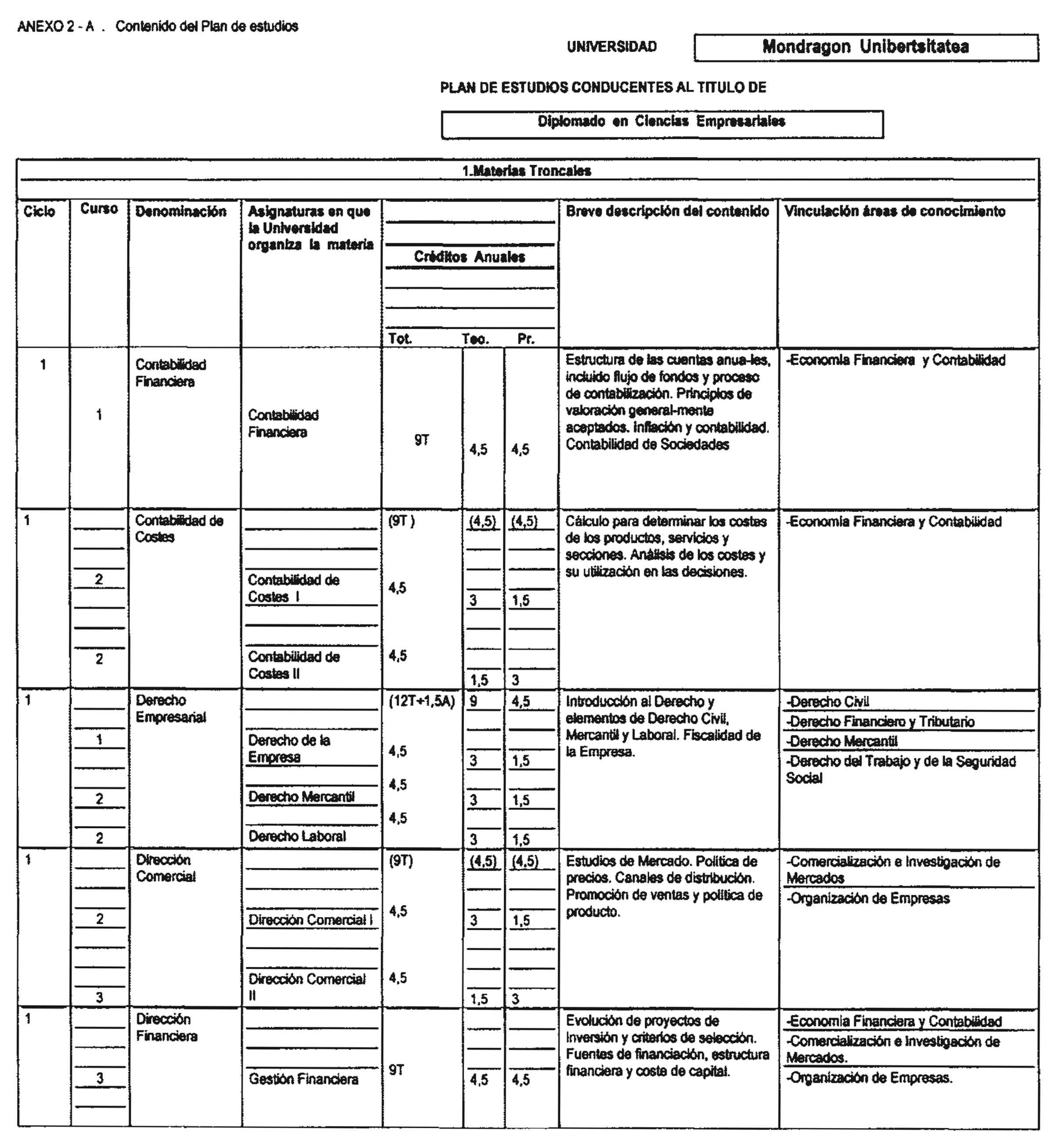 Imagen: /datos/imagenes/disp/2003/229/17877_8916643_image1.png